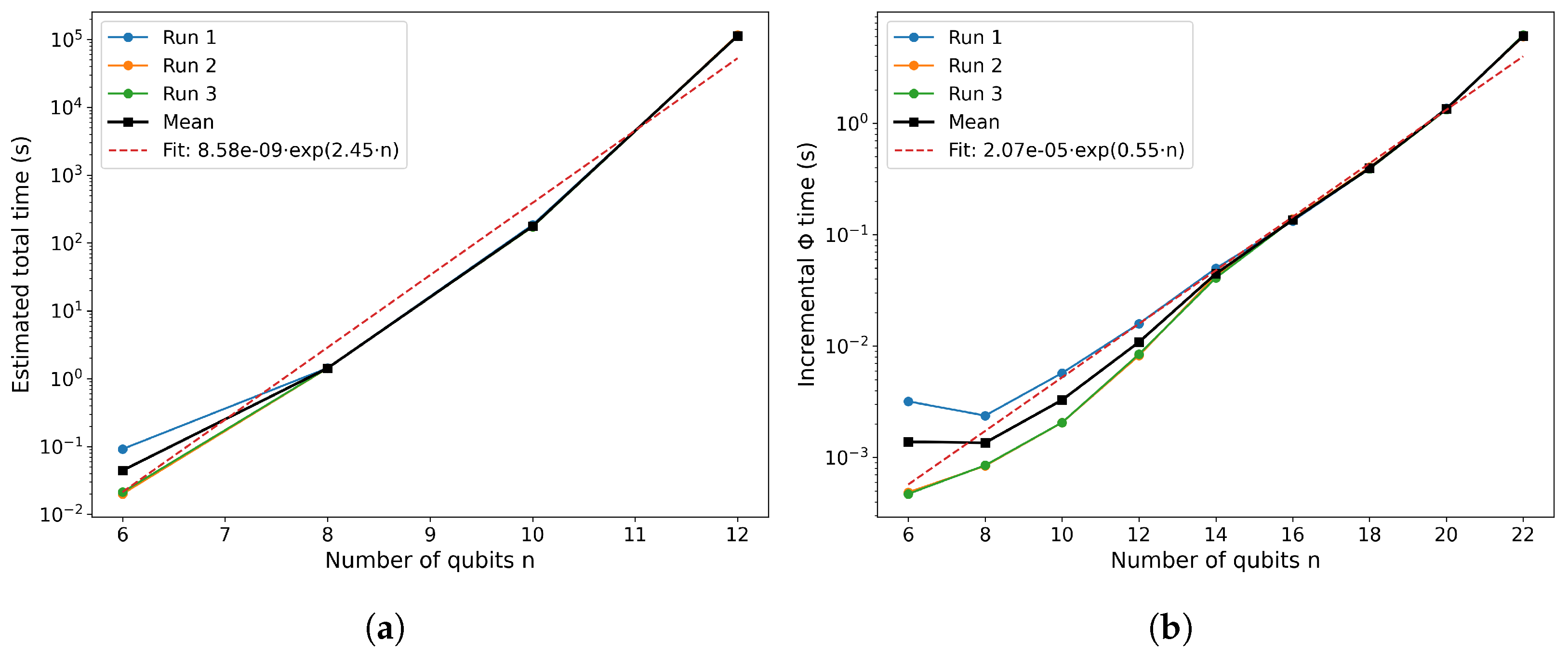 Applsci 15 07521 g0a1