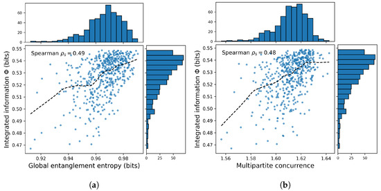 Applsci 15 07521 g0a2