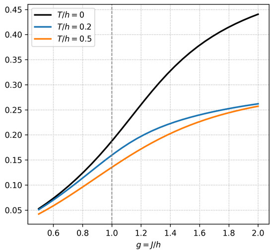 Applsci 15 07521 g0a3