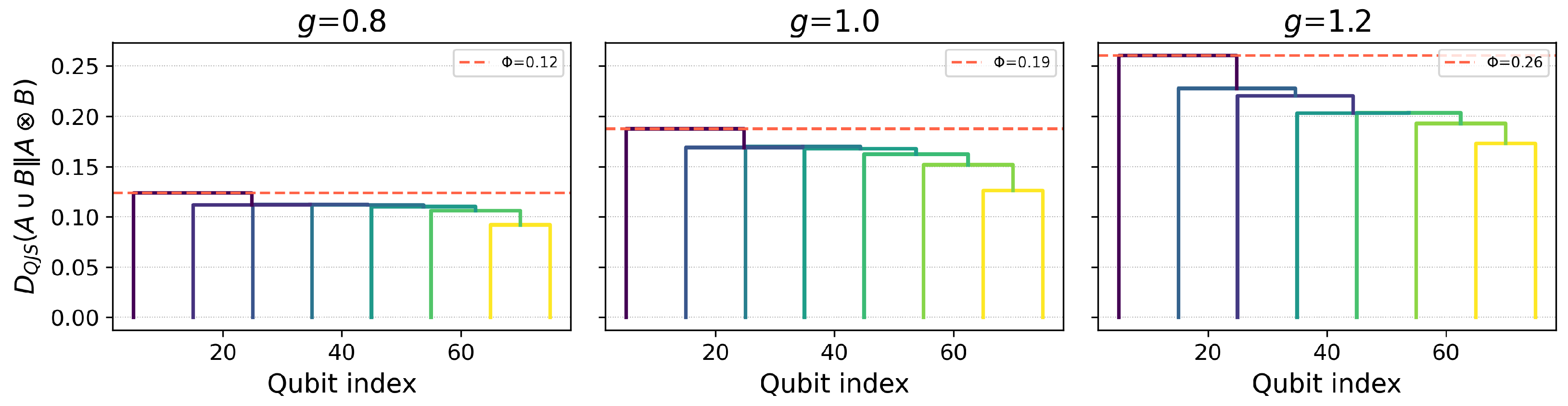 Applsci 15 07521 g0a4