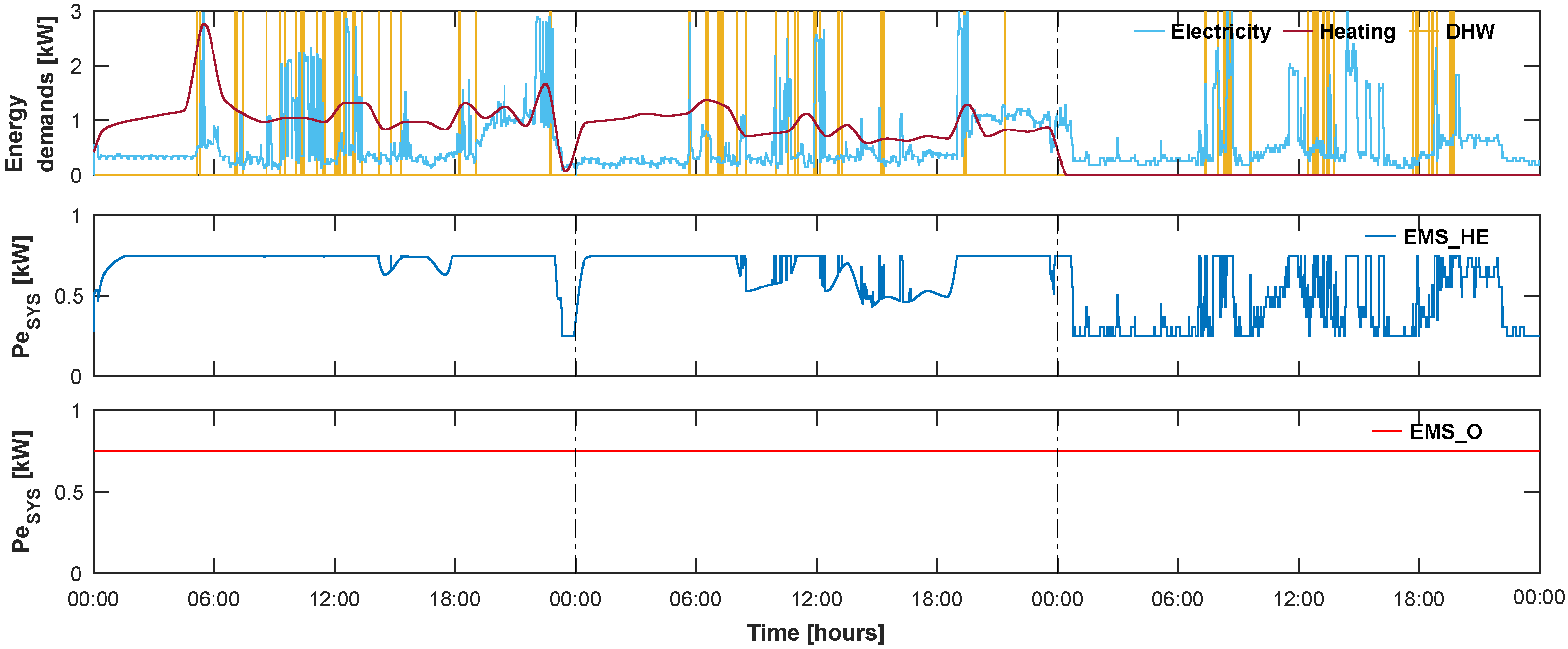 Applsci 15 07527 g008 Applsci 15 07527 g008