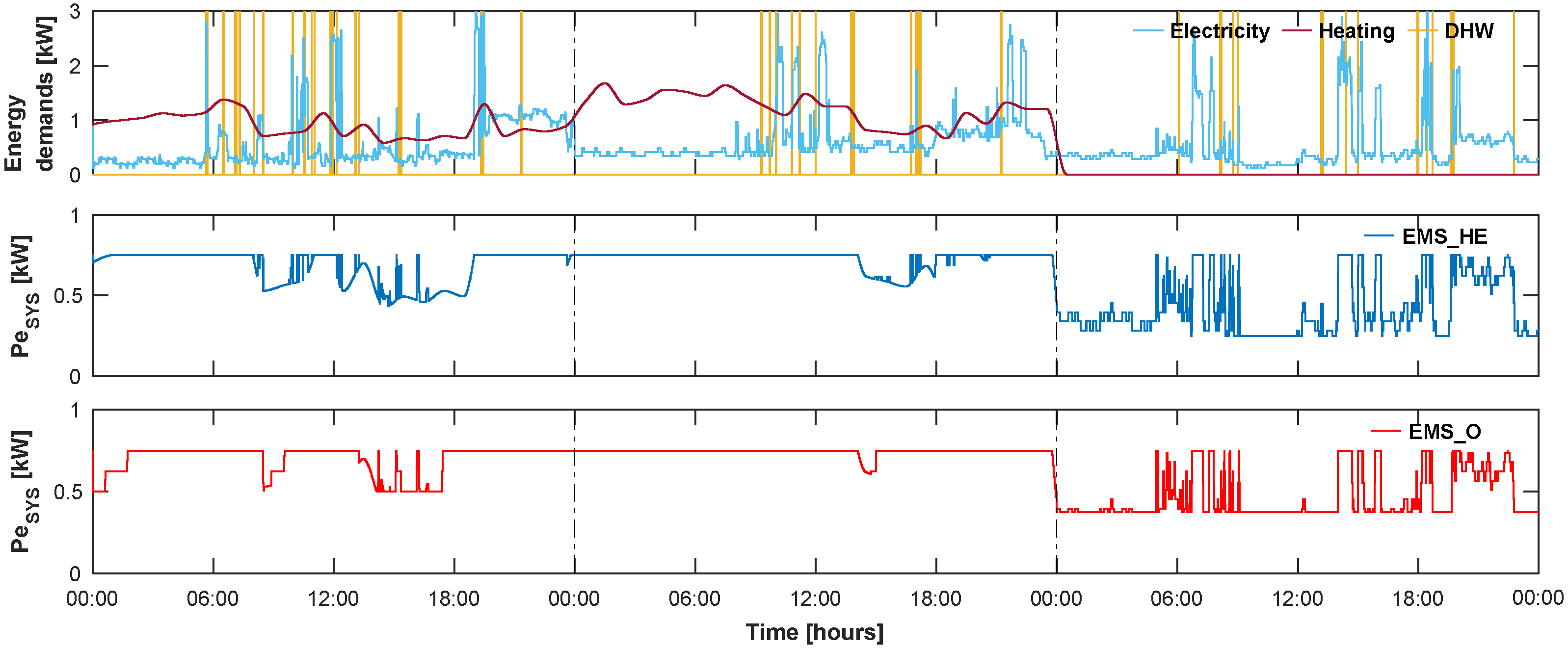 Applsci 15 07527 g009 Applsci 15 07527 g009