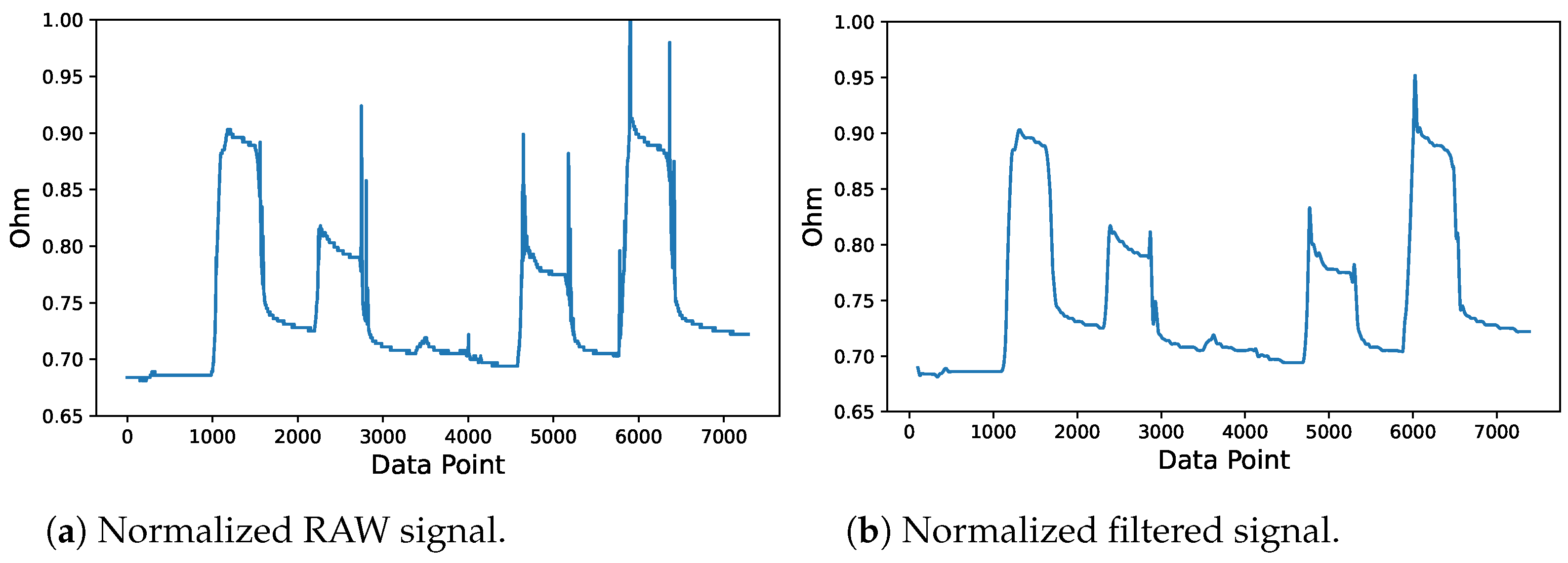 Applsci 15 07534 g008 Applsci 15 07534 g008