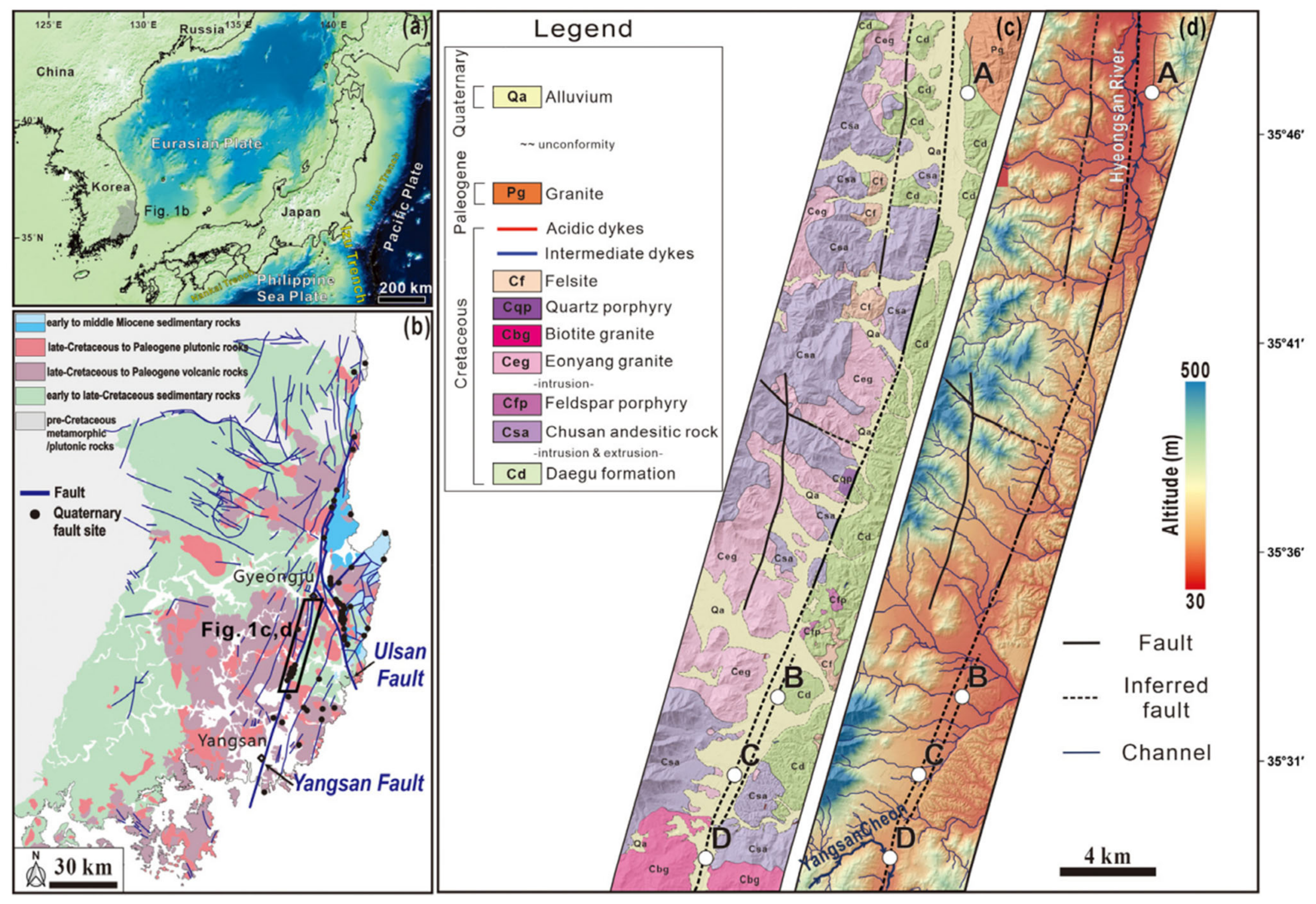 Applsci 15 07541 g001 Applsci 15 07541 g001