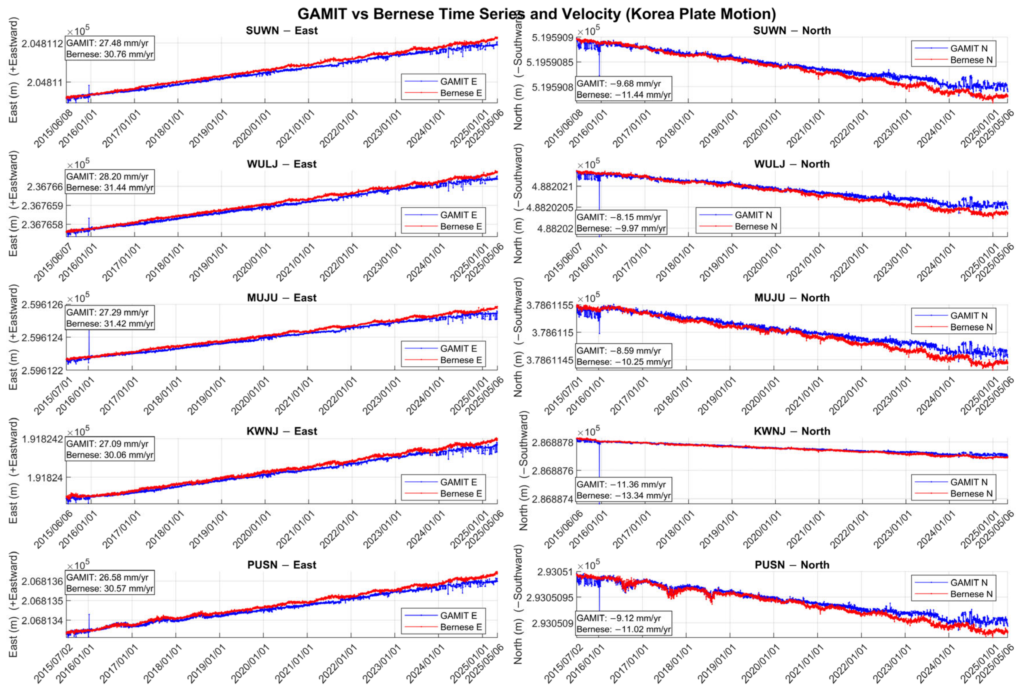 Applsci 15 07541 g005 Applsci 15 07541 g005