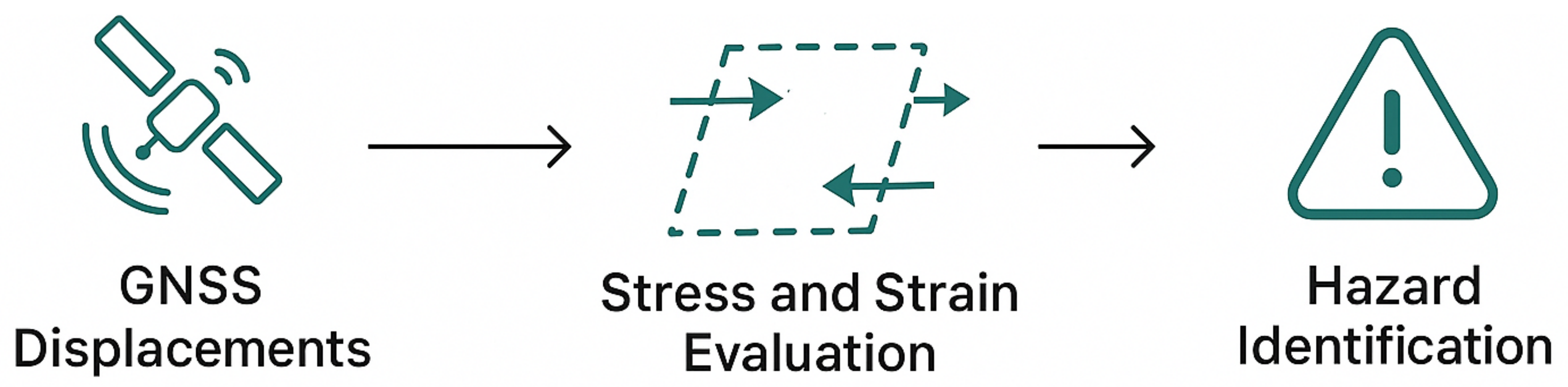 Applsci 15 07541 g011 Applsci 15 07541 g011