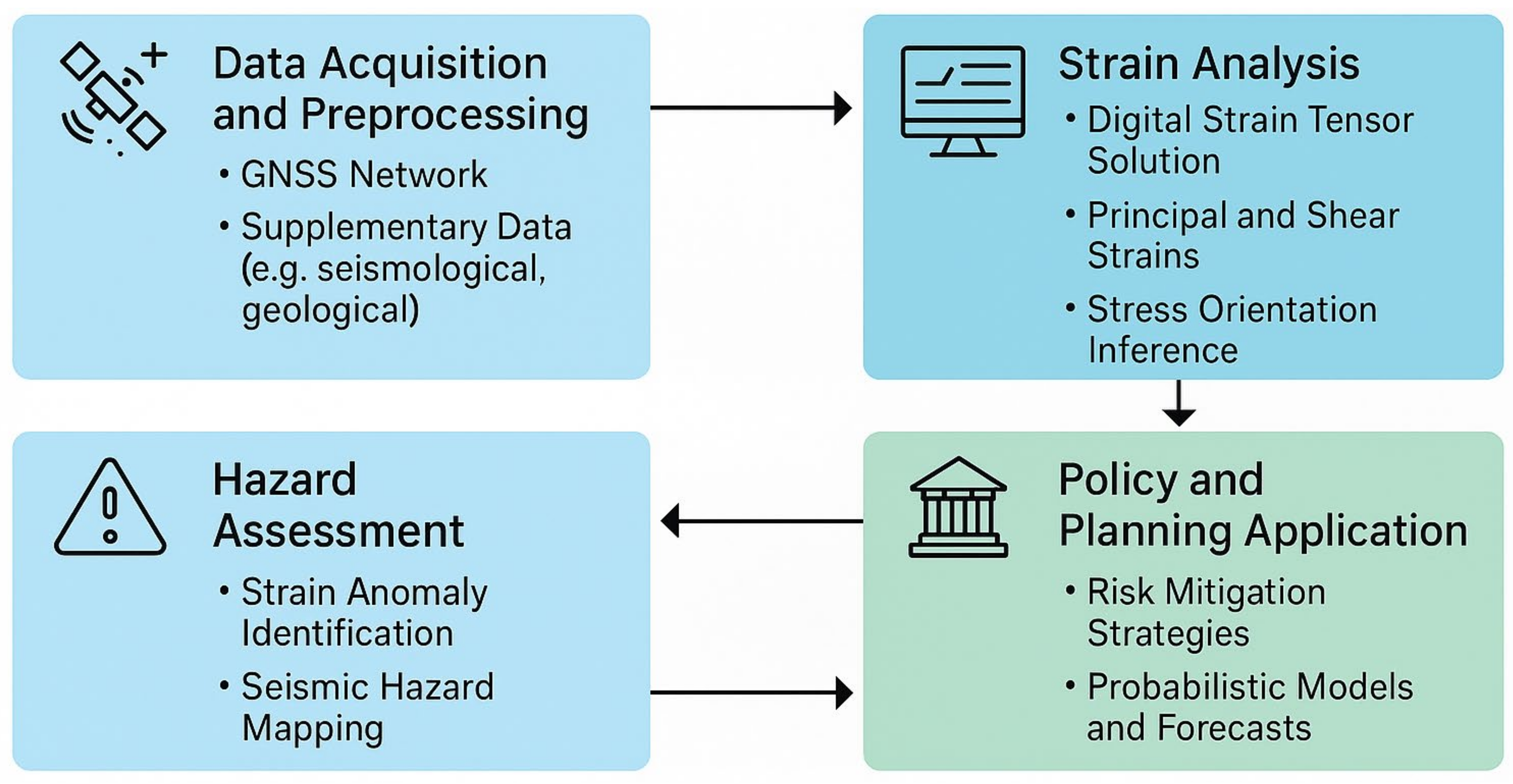 Applsci 15 07541 g012 Applsci 15 07541 g012