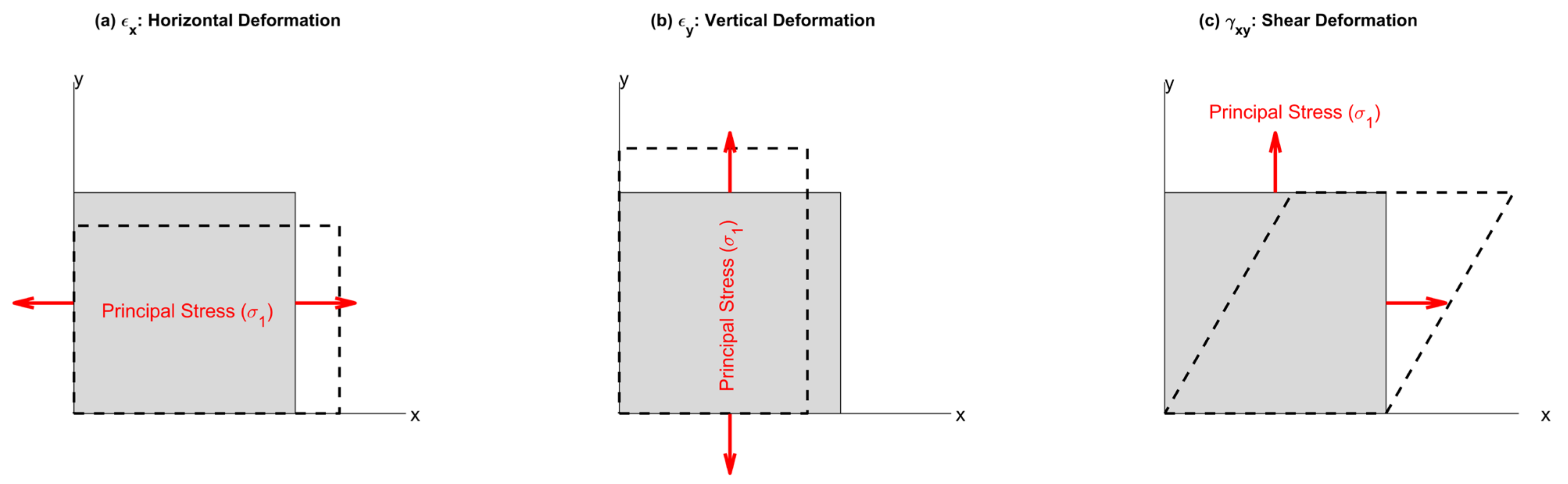 Applsci 15 07541 g0a1 Applsci 15 07541 g0a1