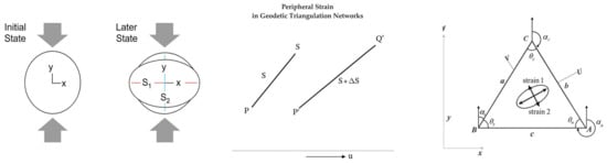 Applsci 15 07541 g0a2