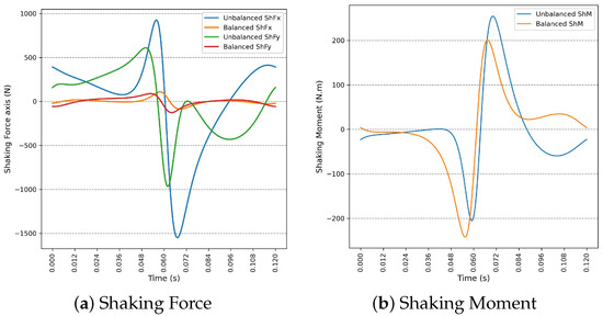 Applsci 15 07543 g0a1