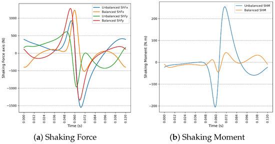 Applsci 15 07543 g0a2