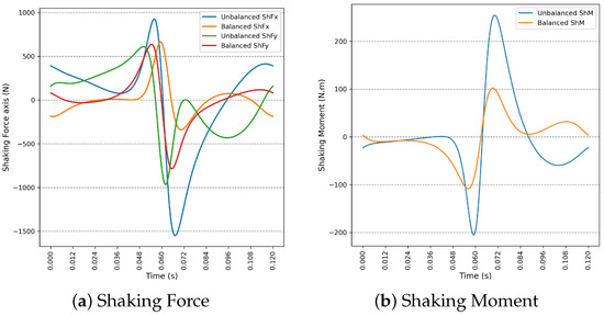 Applsci 15 07543 g0a3