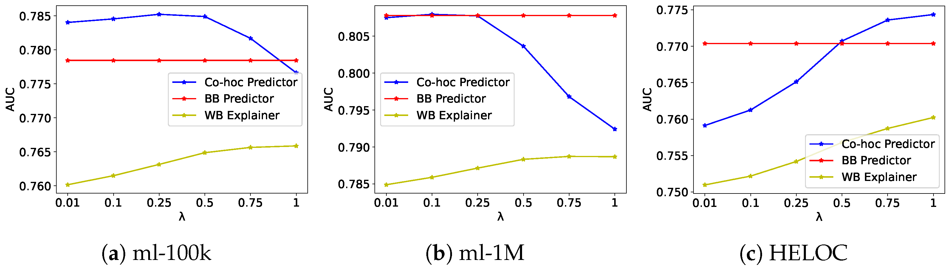Applsci 15 07544 g002