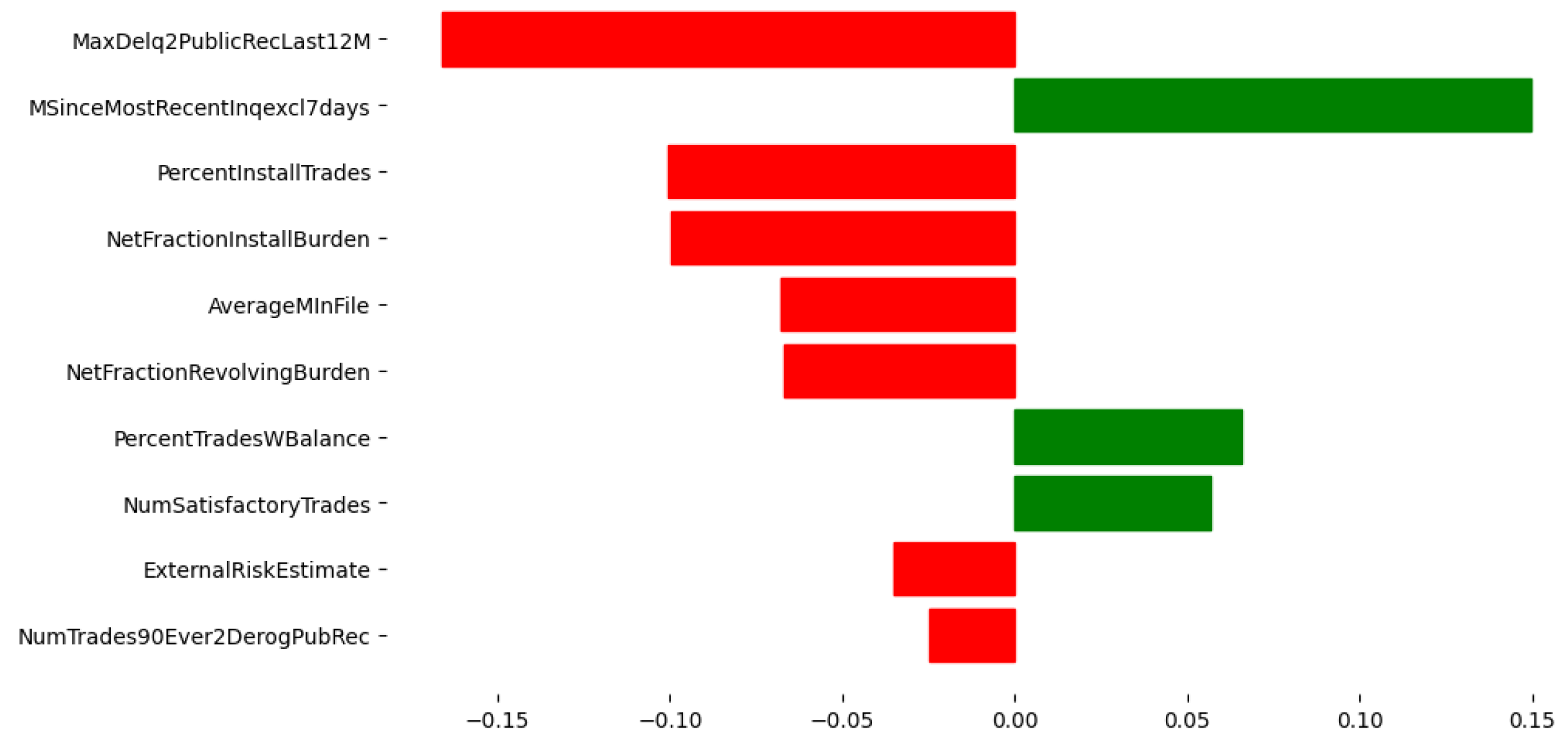 Applsci 15 07544 g004