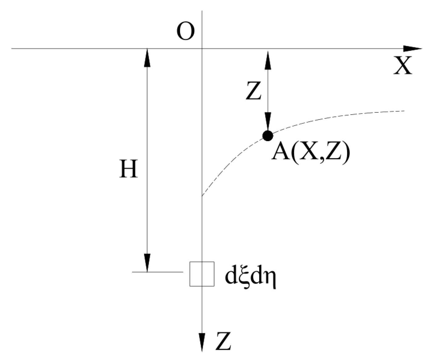 Applsci 15 07546 g001 Applsci 15 07546 g001