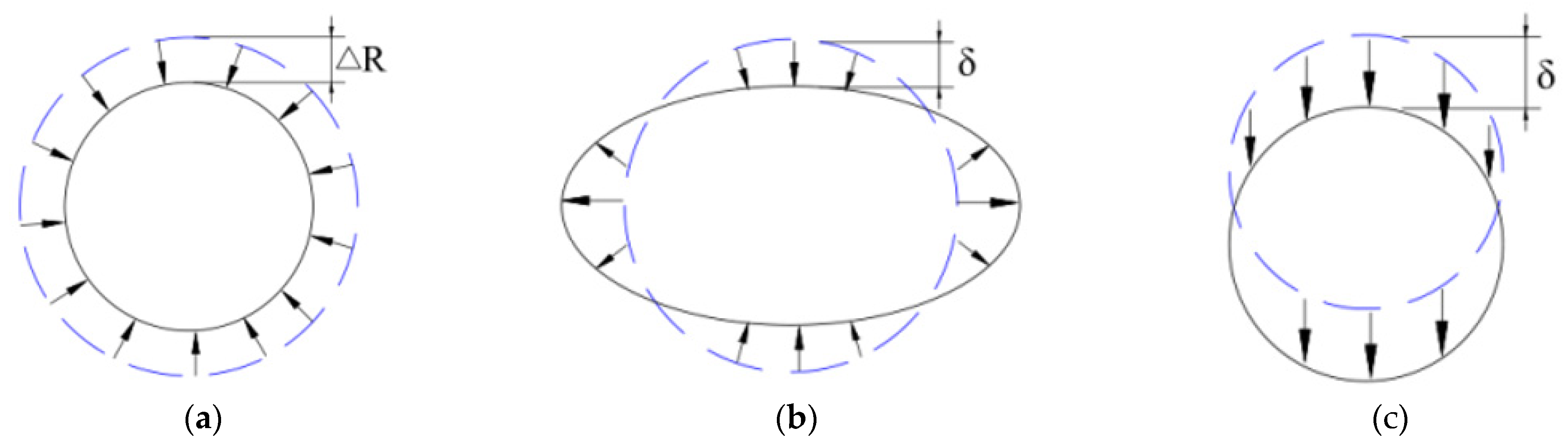 Applsci 15 07546 g003 Applsci 15 07546 g003