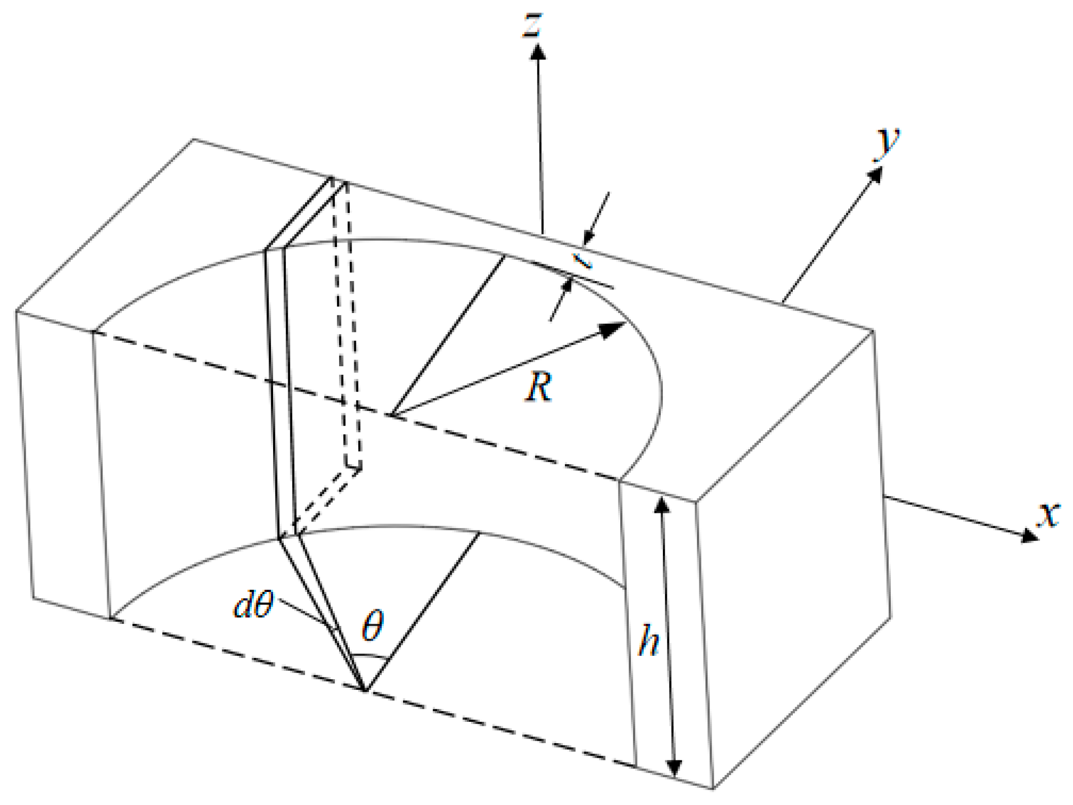 Applsci 15 07548 g009 Applsci 15 07548 g009