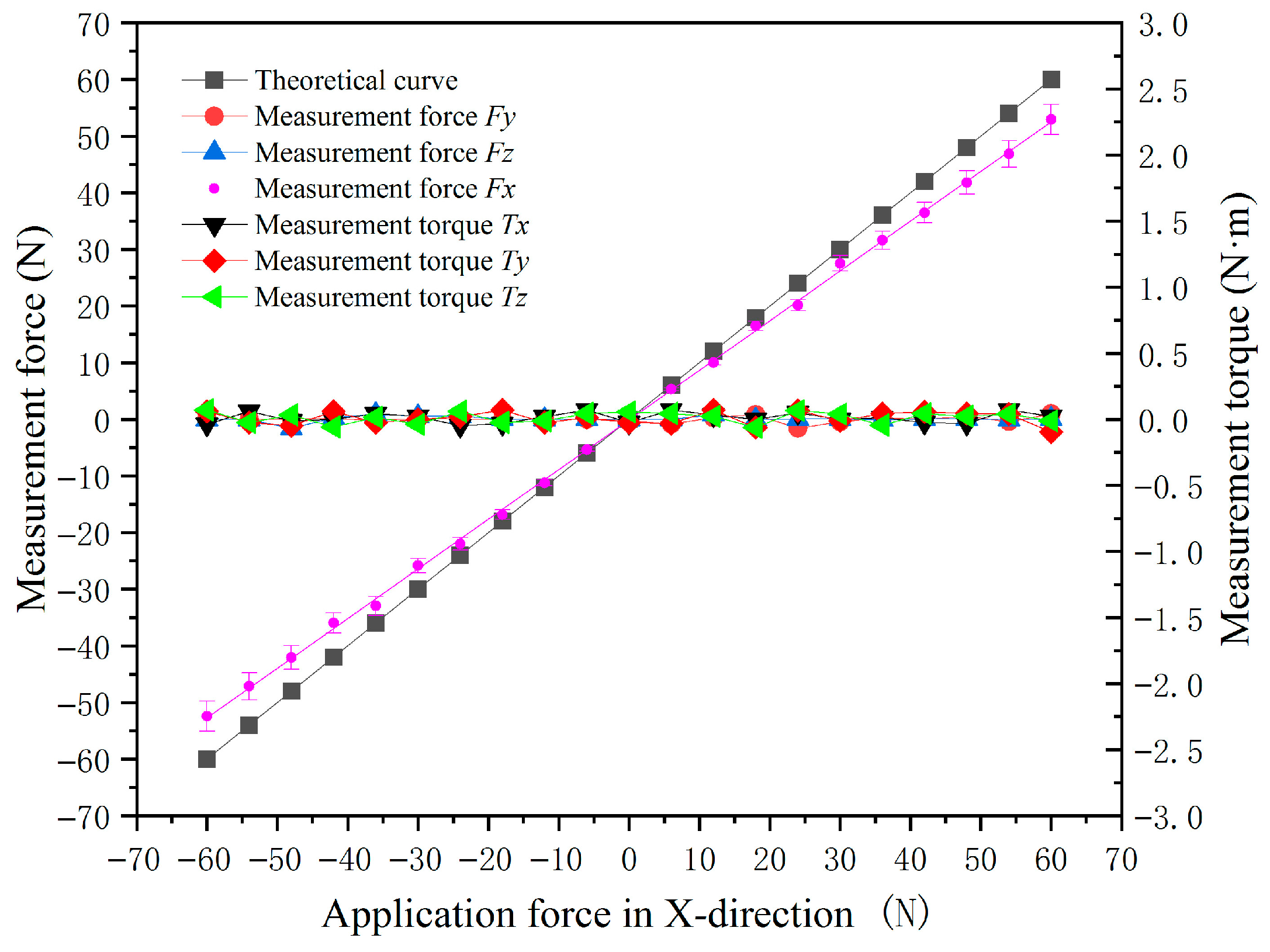 Applsci 15 07548 g019 Applsci 15 07548 g019