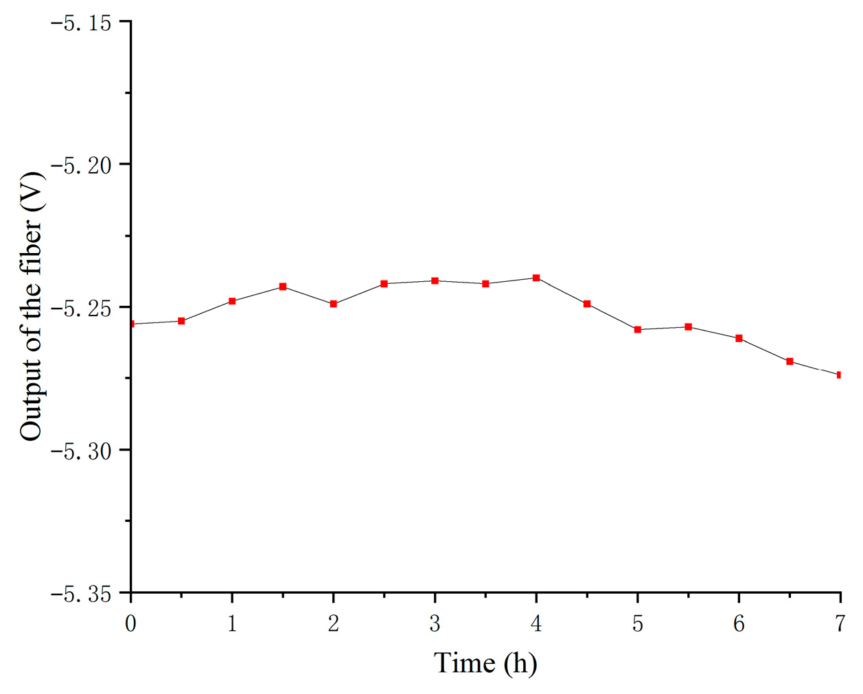 Applsci 15 07548 g027 Applsci 15 07548 g027