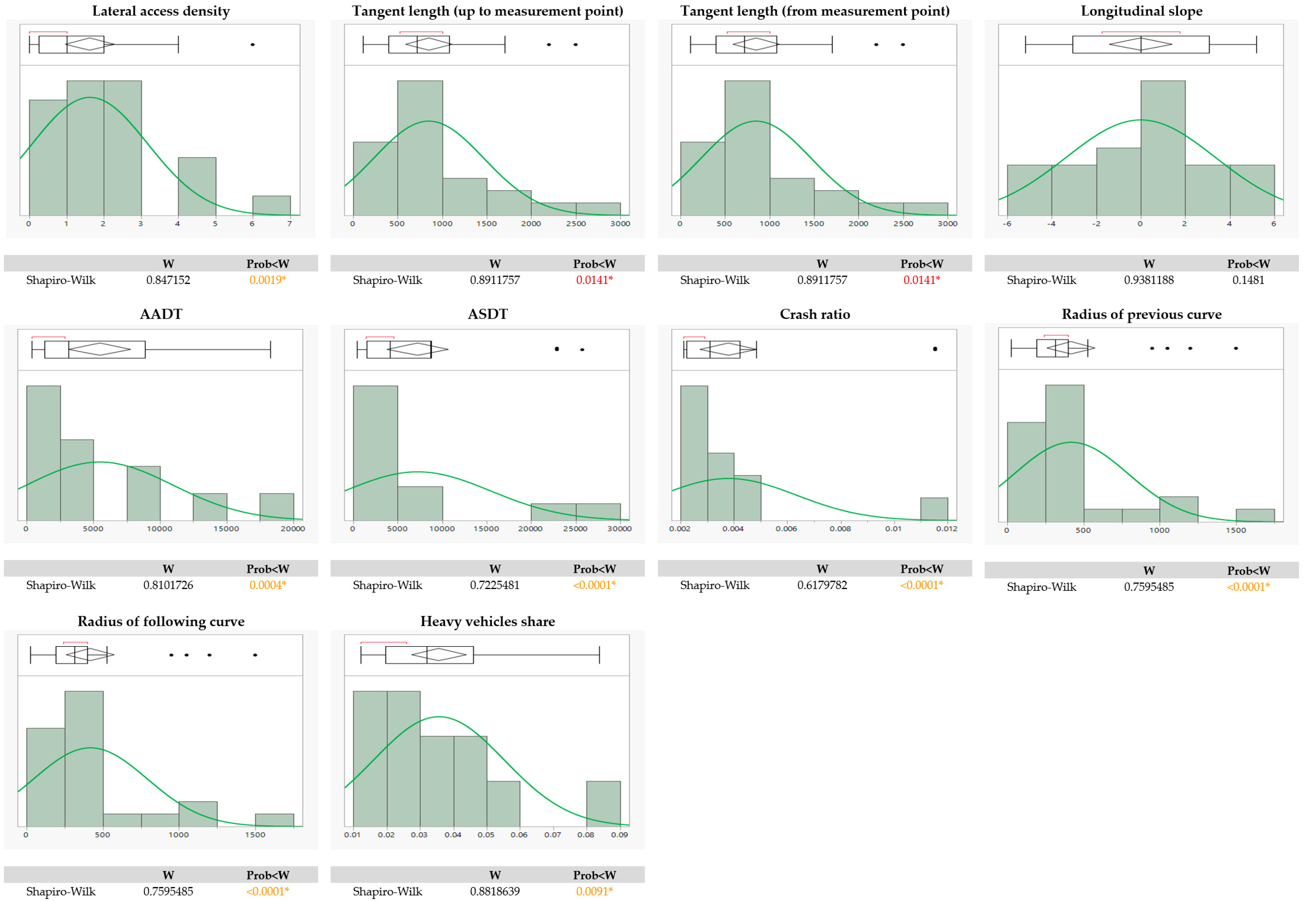 Applsci 15 07549 g010