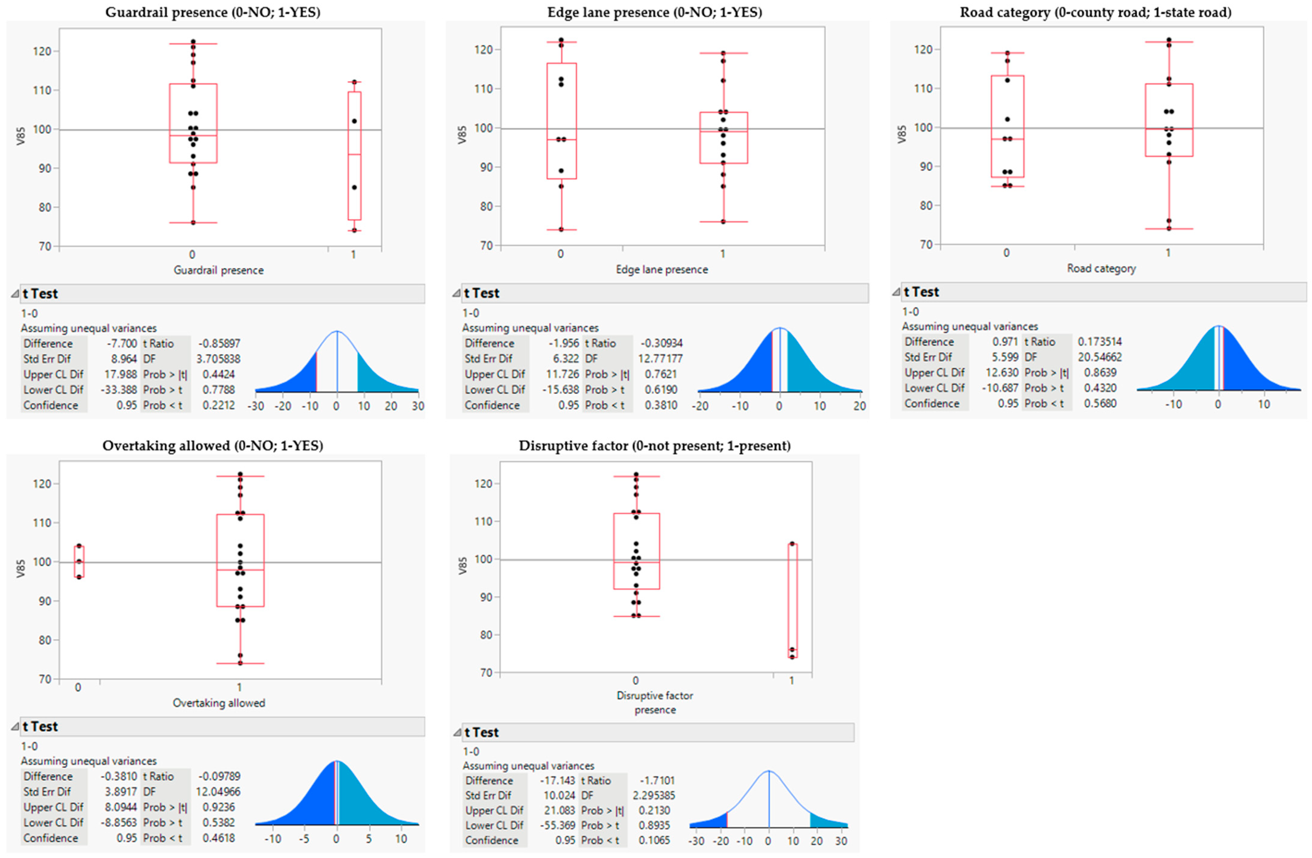 Applsci 15 07549 g011