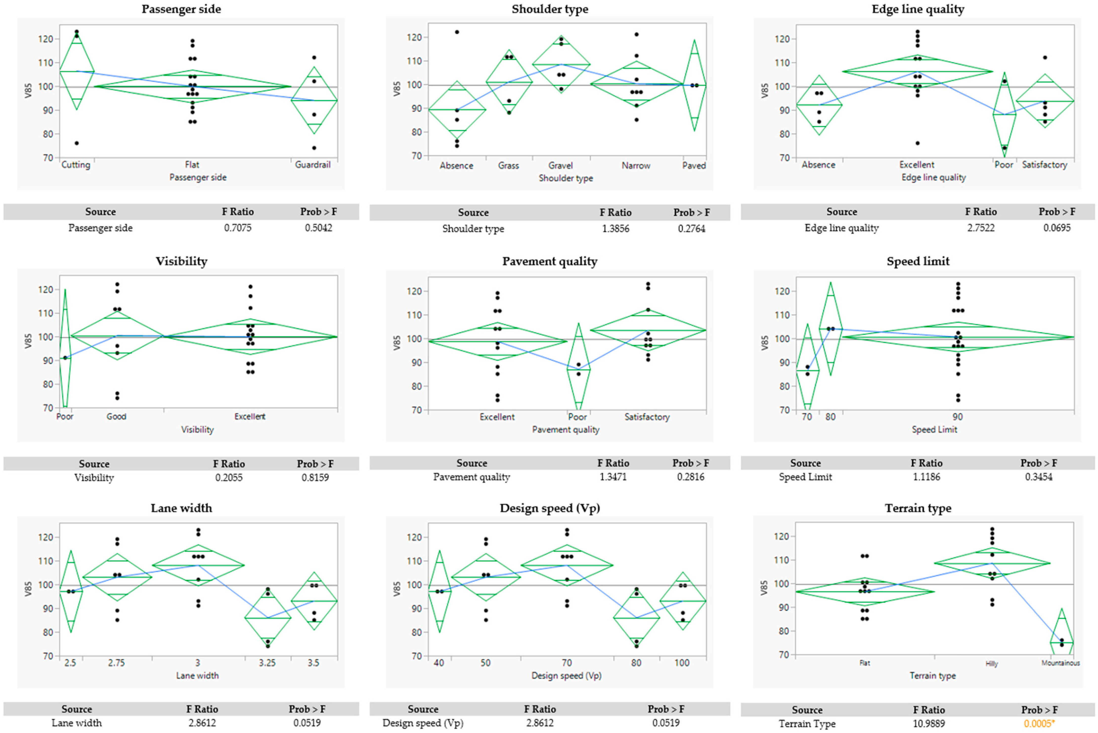 Applsci 15 07549 g012