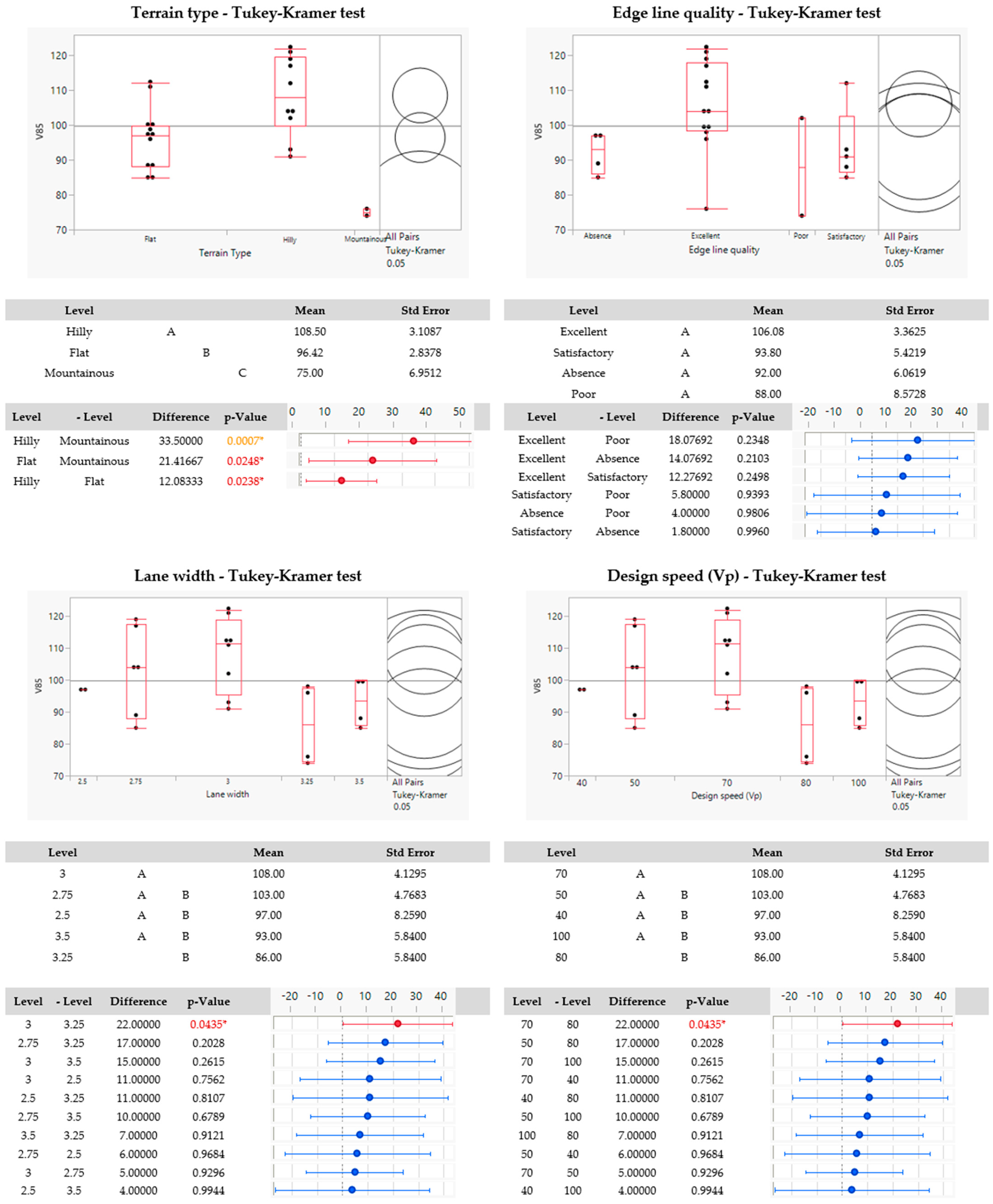 Applsci 15 07549 g013