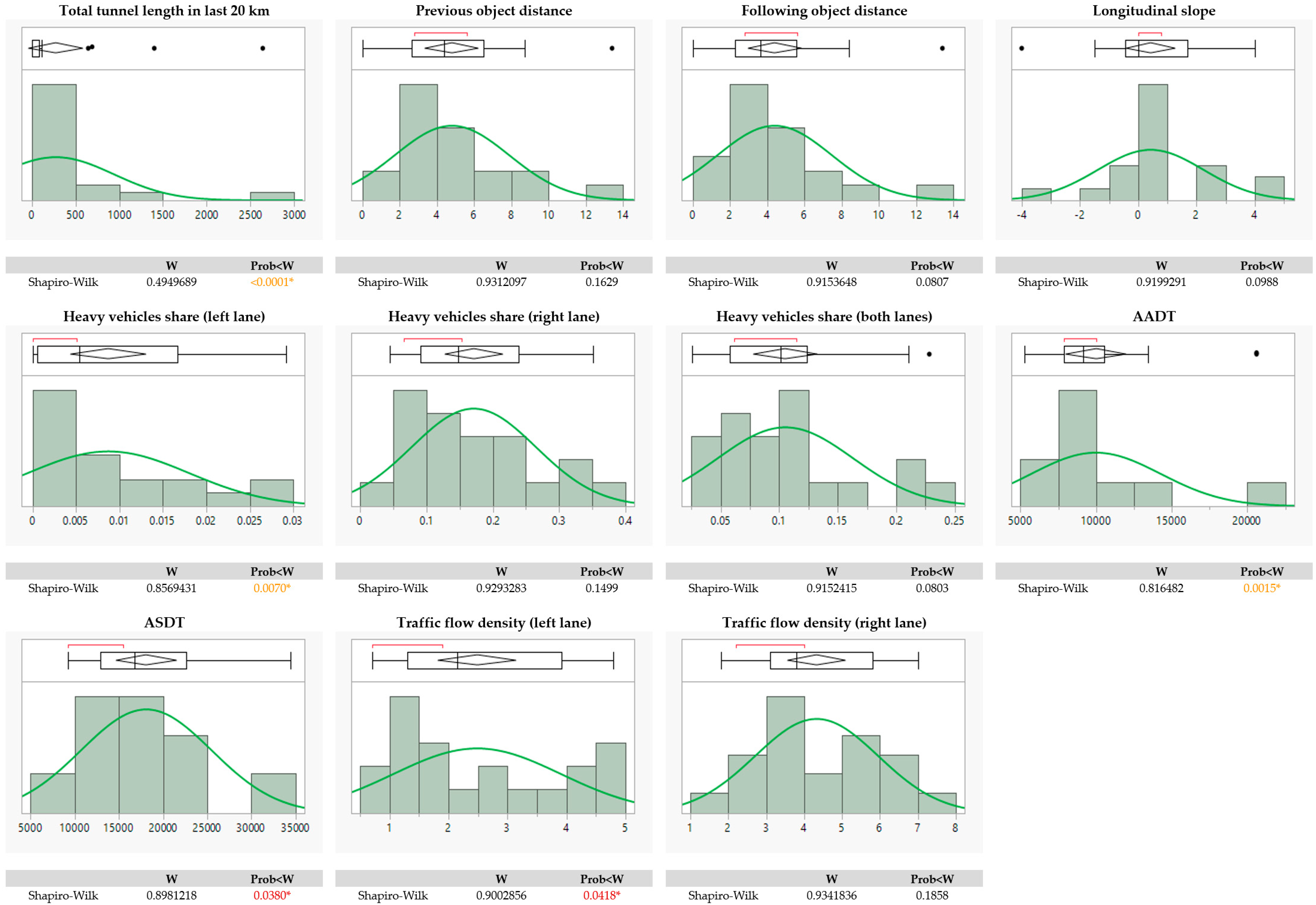 Applsci 15 07549 g014