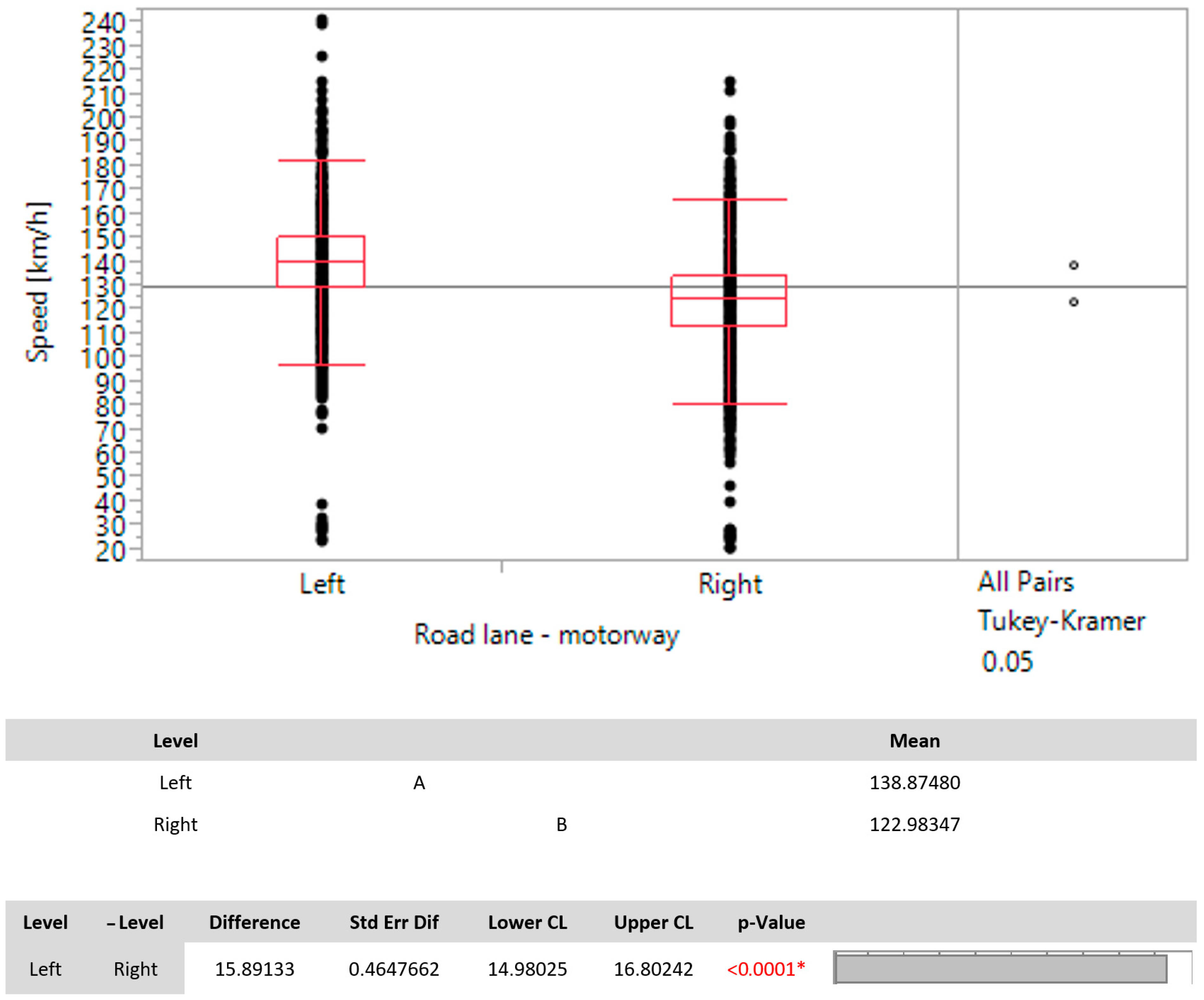 Applsci 15 07549 g015