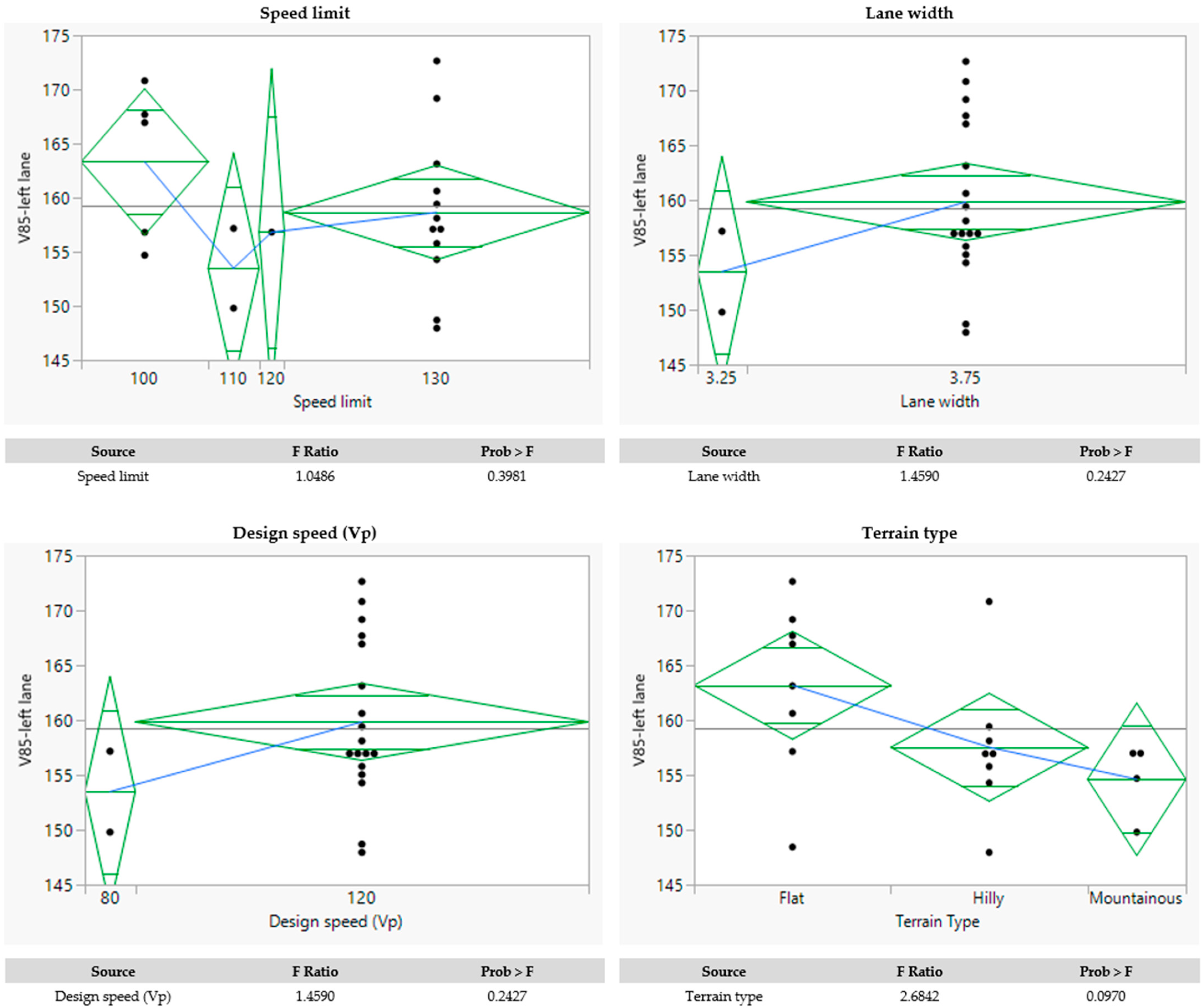 Applsci 15 07549 g017