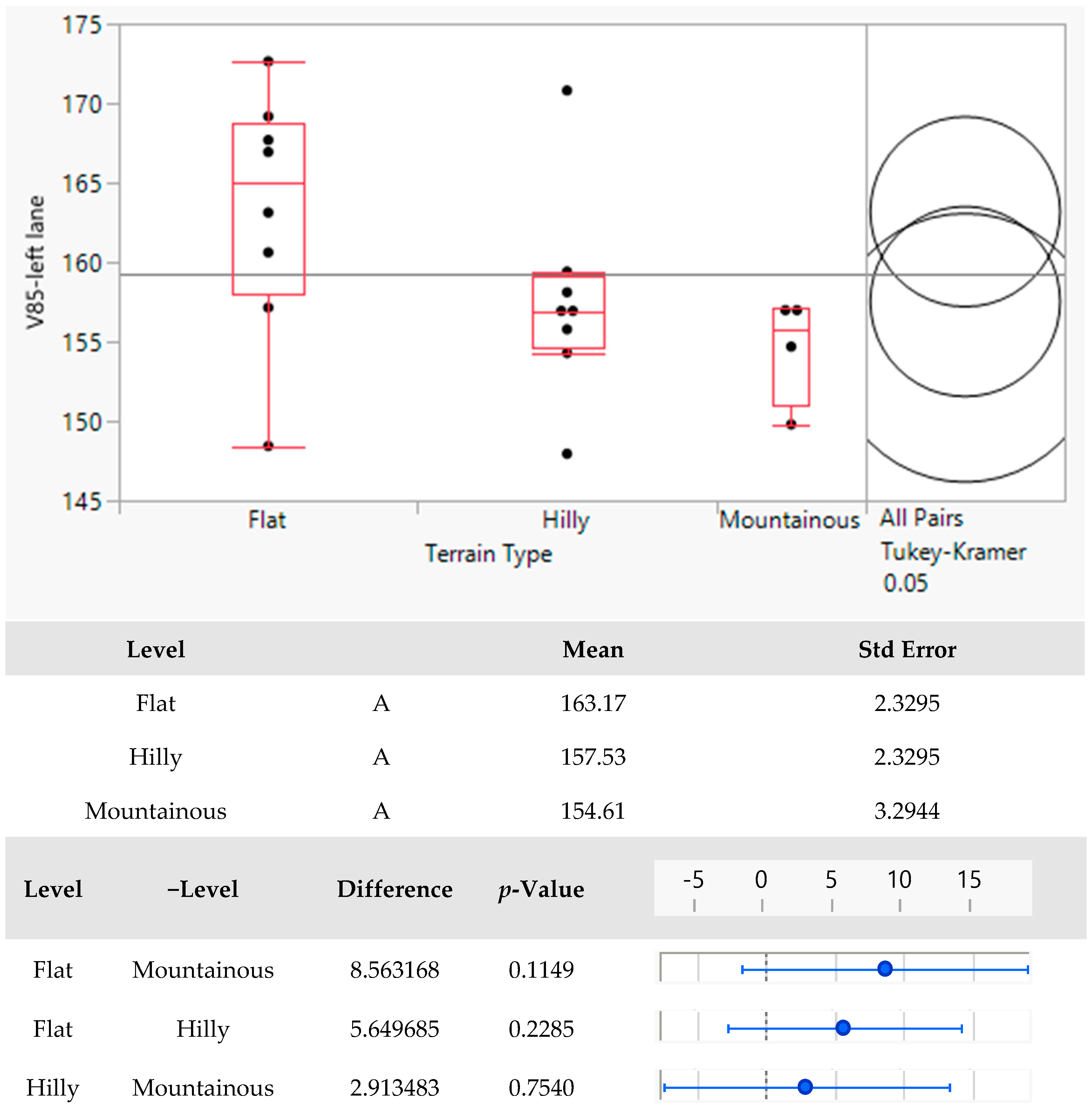 Applsci 15 07549 g018