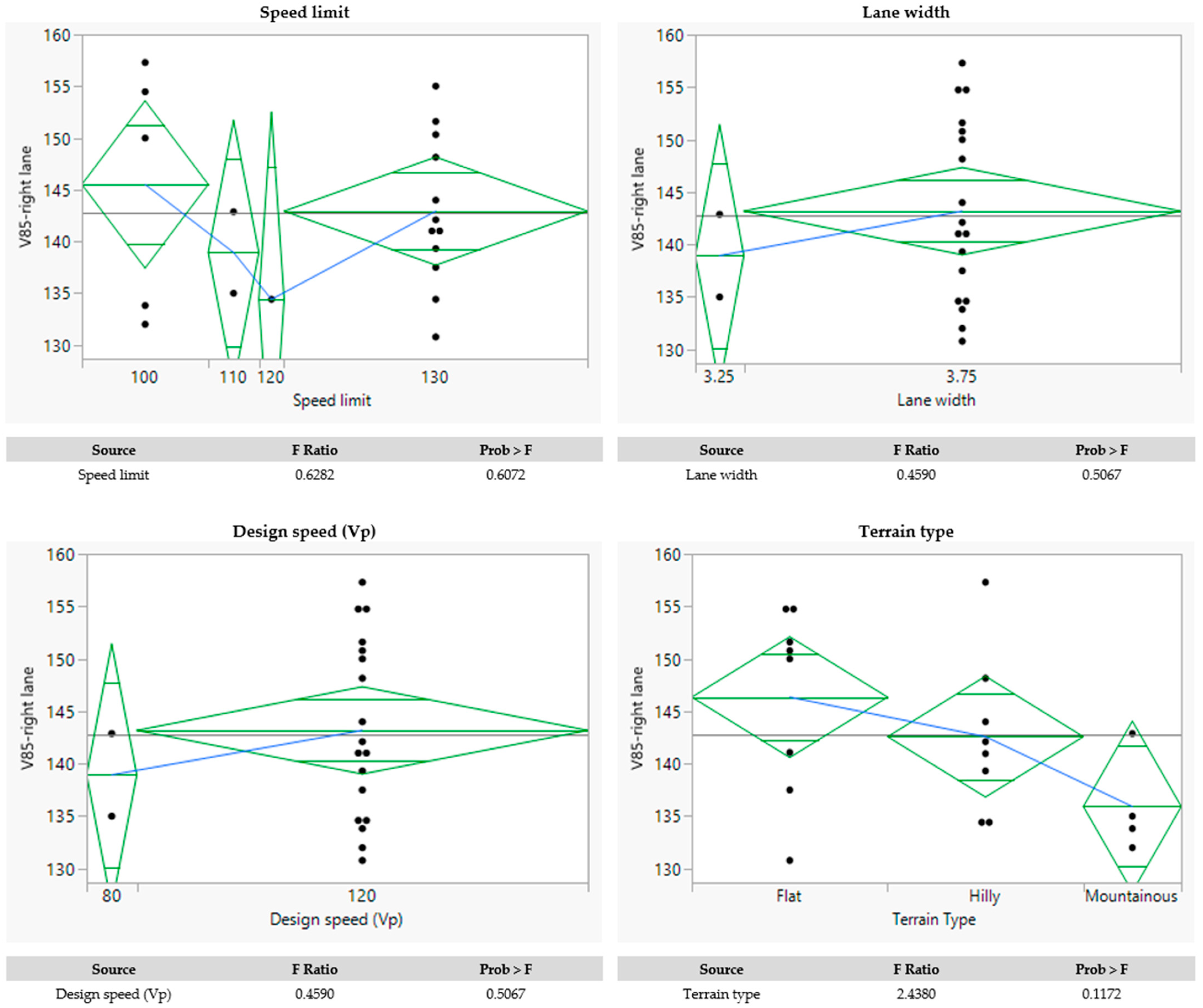 Applsci 15 07549 g020