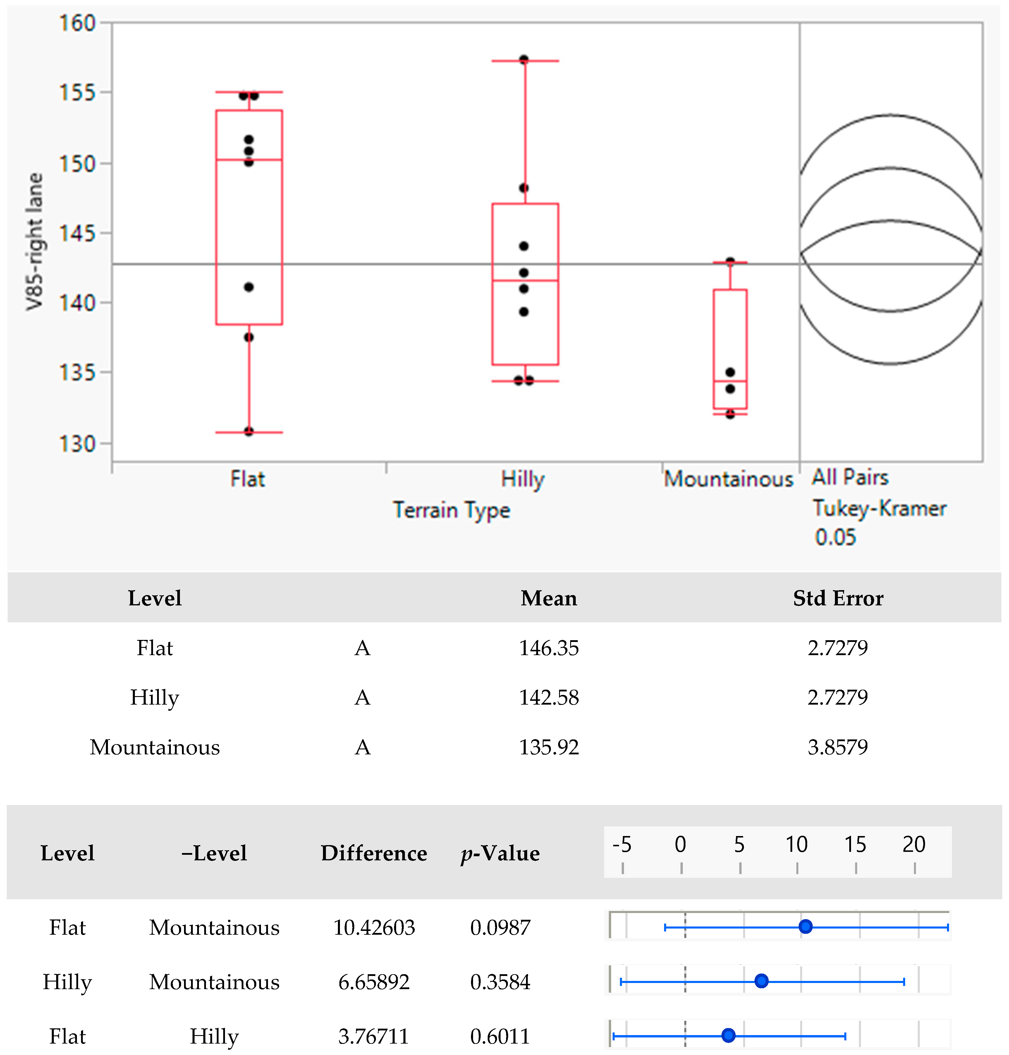 Applsci 15 07549 g021