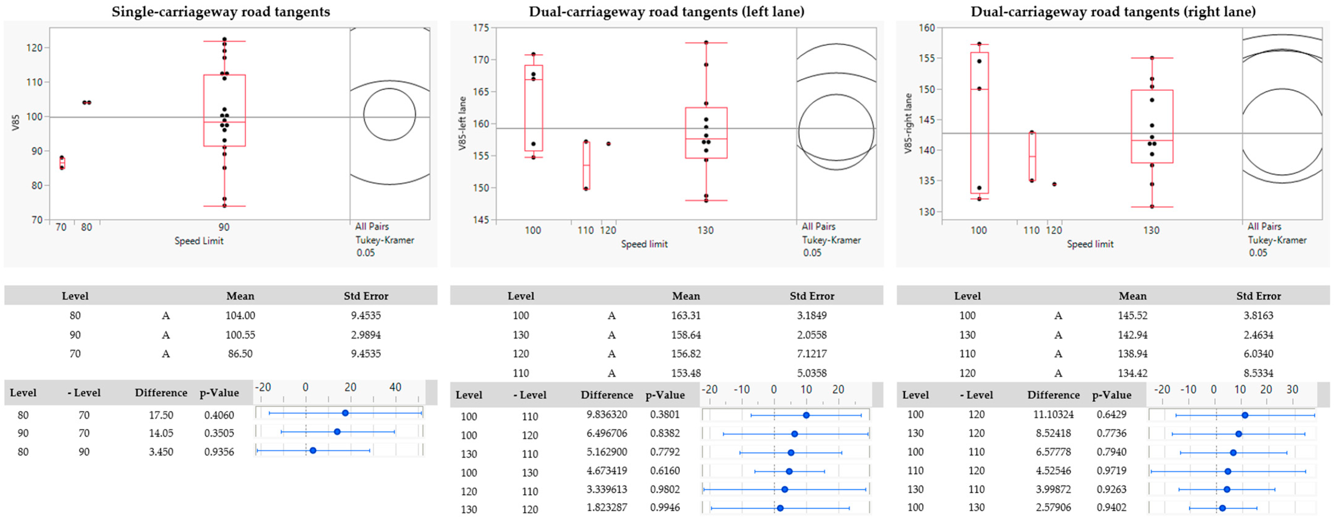 Applsci 15 07549 g022