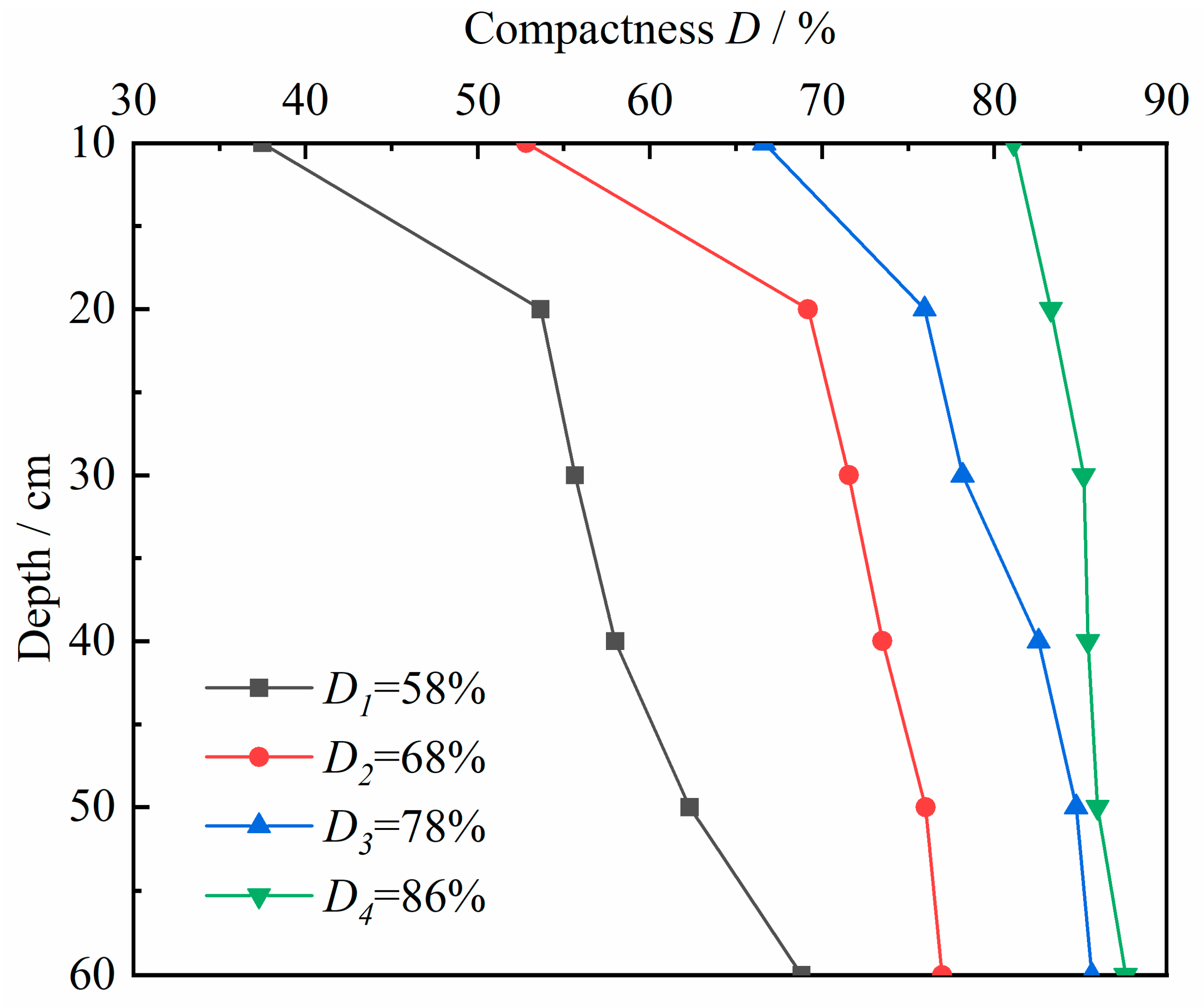 Applsci 15 07553 g003