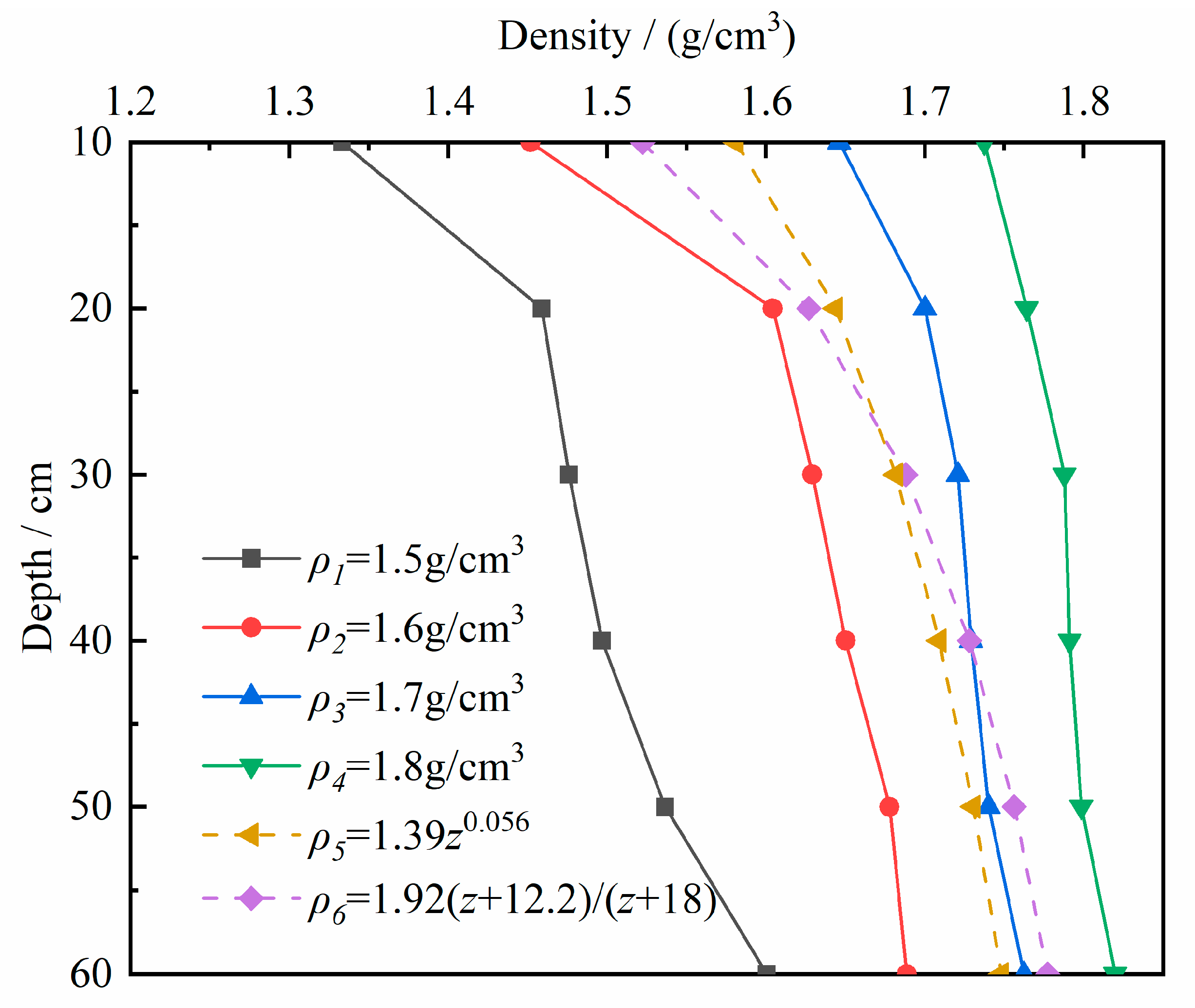 Applsci 15 07553 g004
