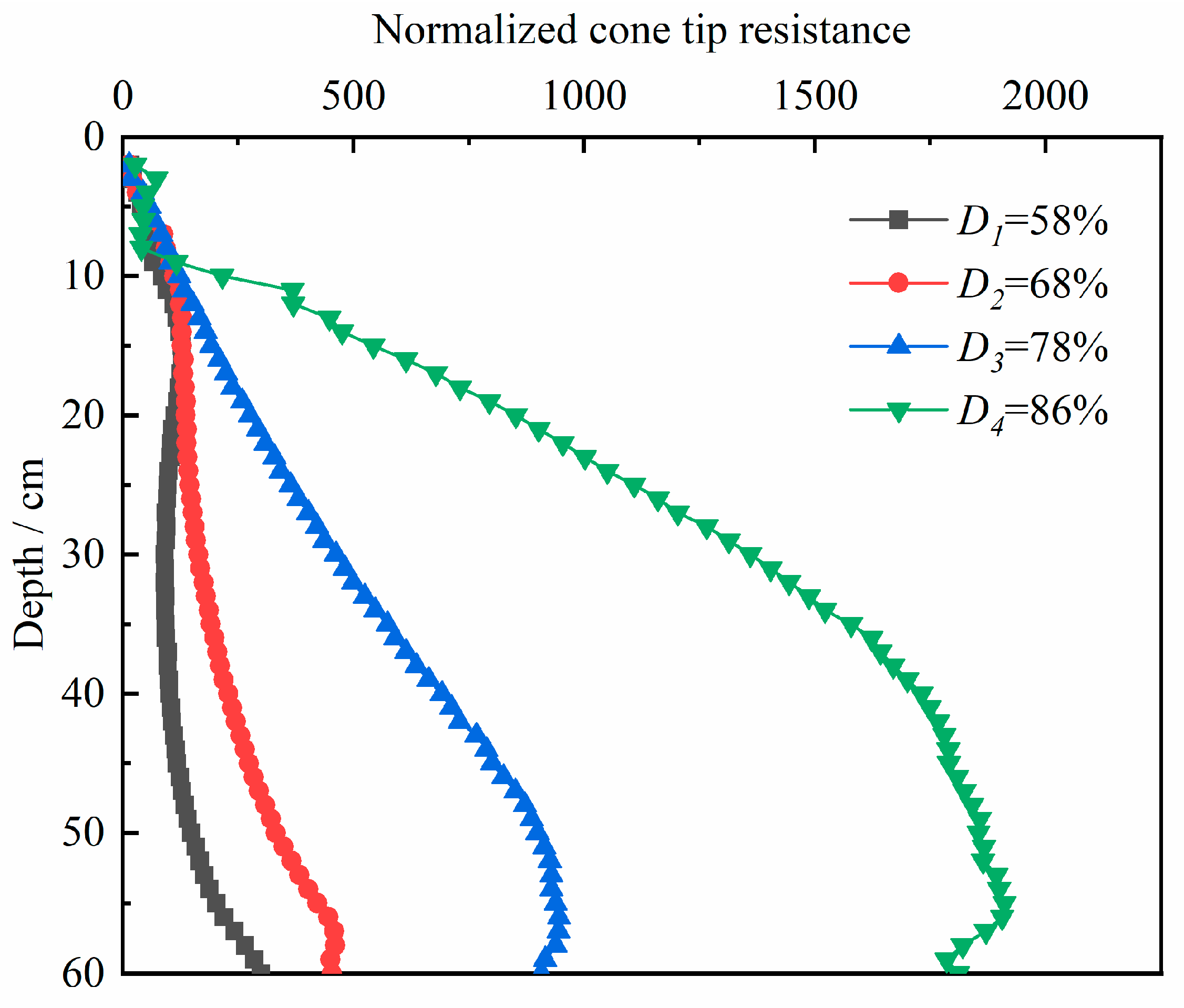 Applsci 15 07553 g006