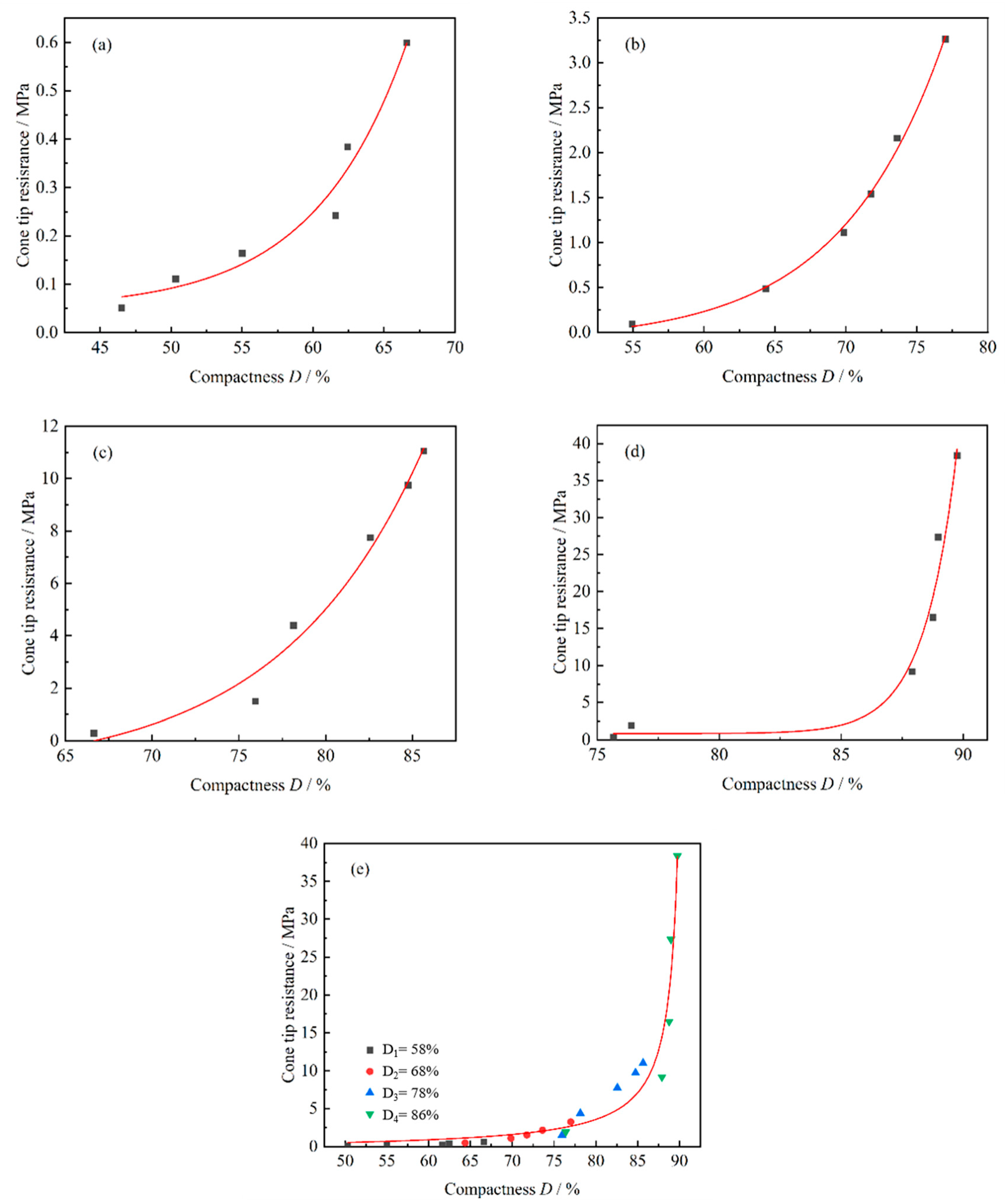 Applsci 15 07553 g007