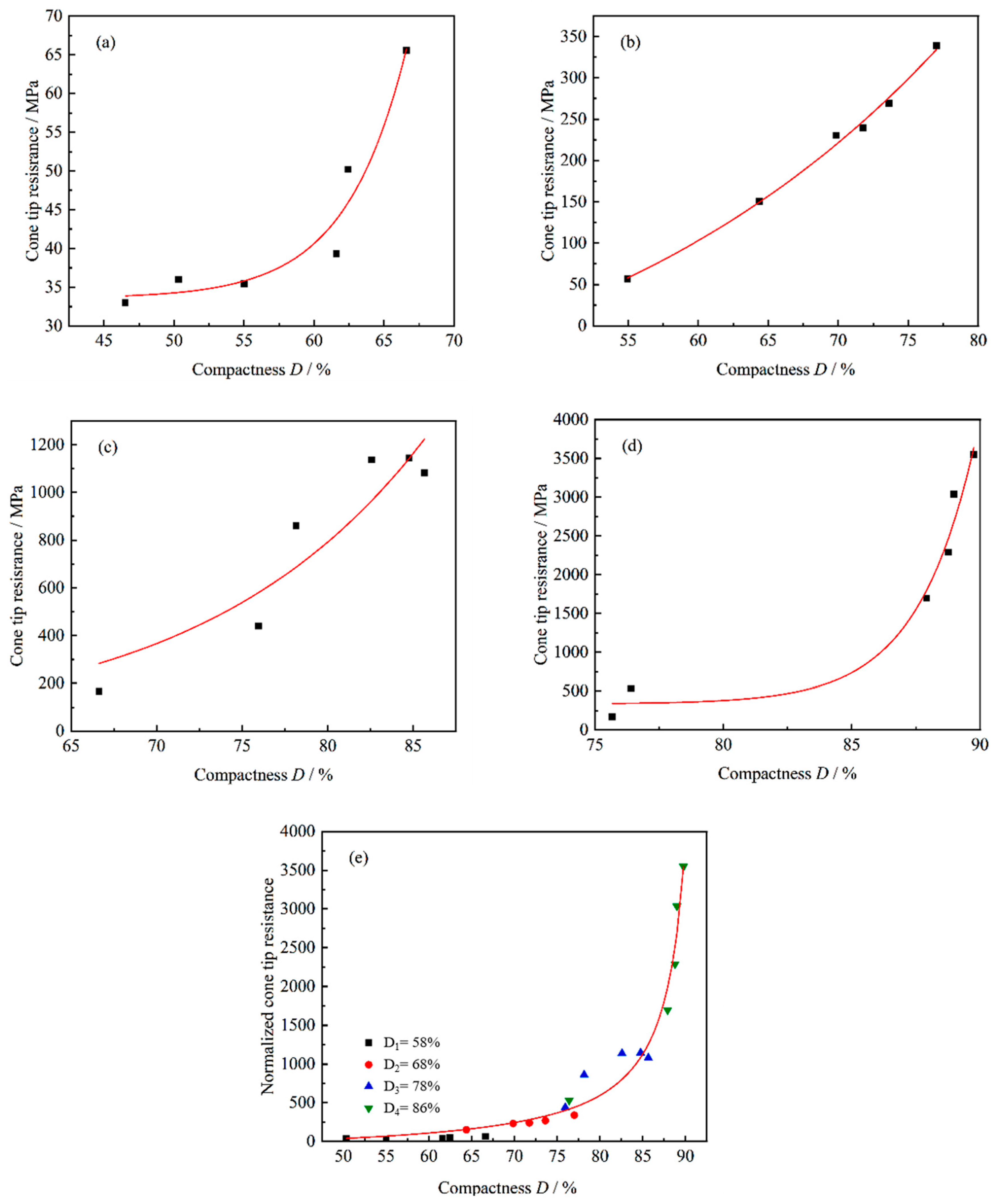 Applsci 15 07553 g008