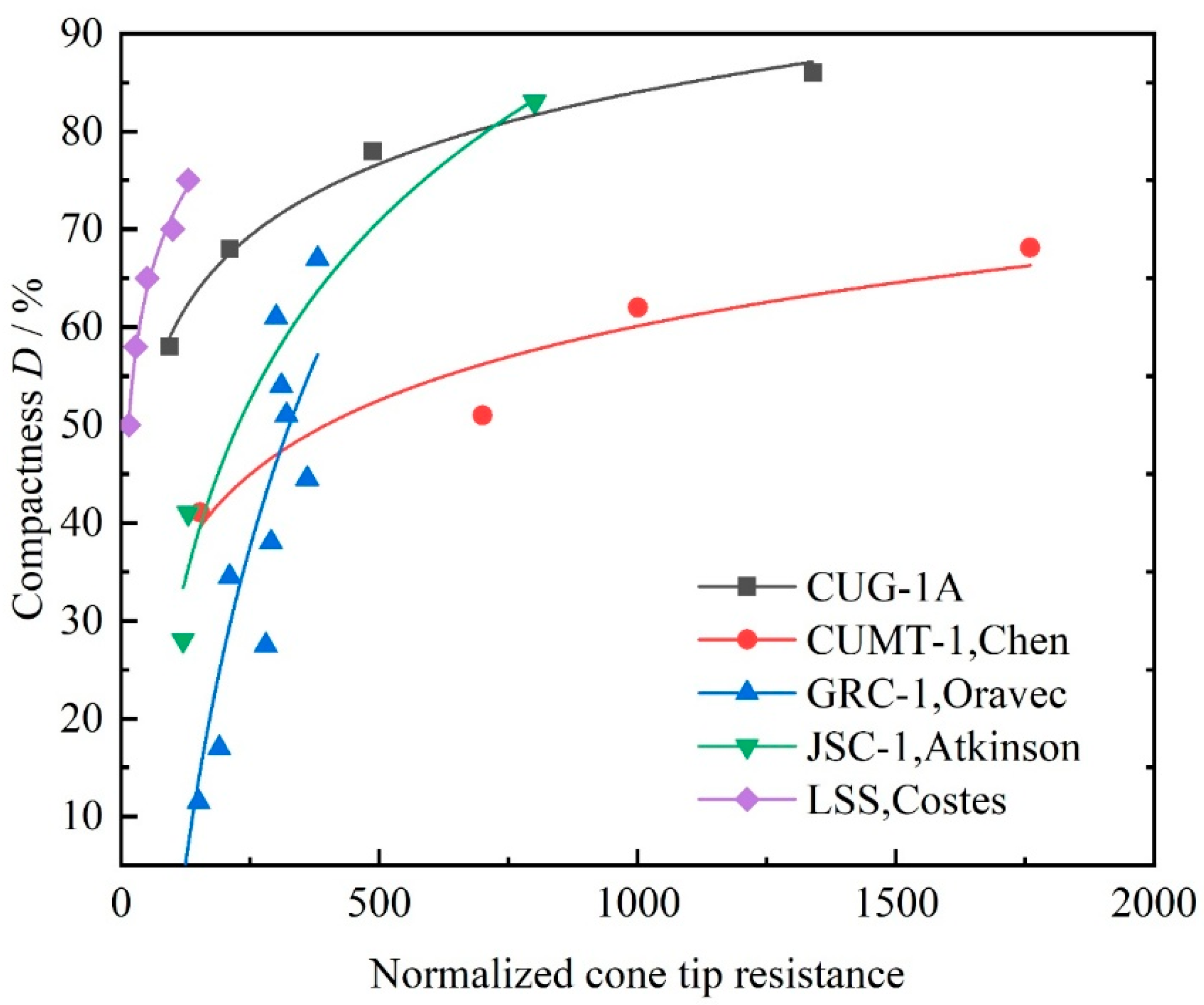 Applsci 15 07553 g009