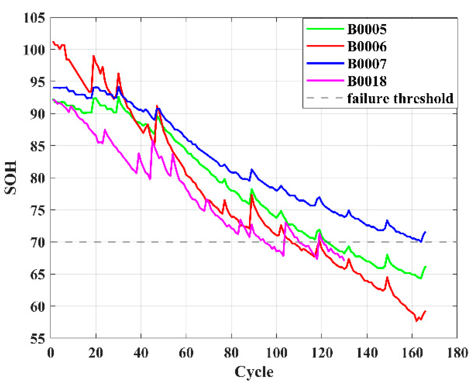 Applsci 15 07555 g001