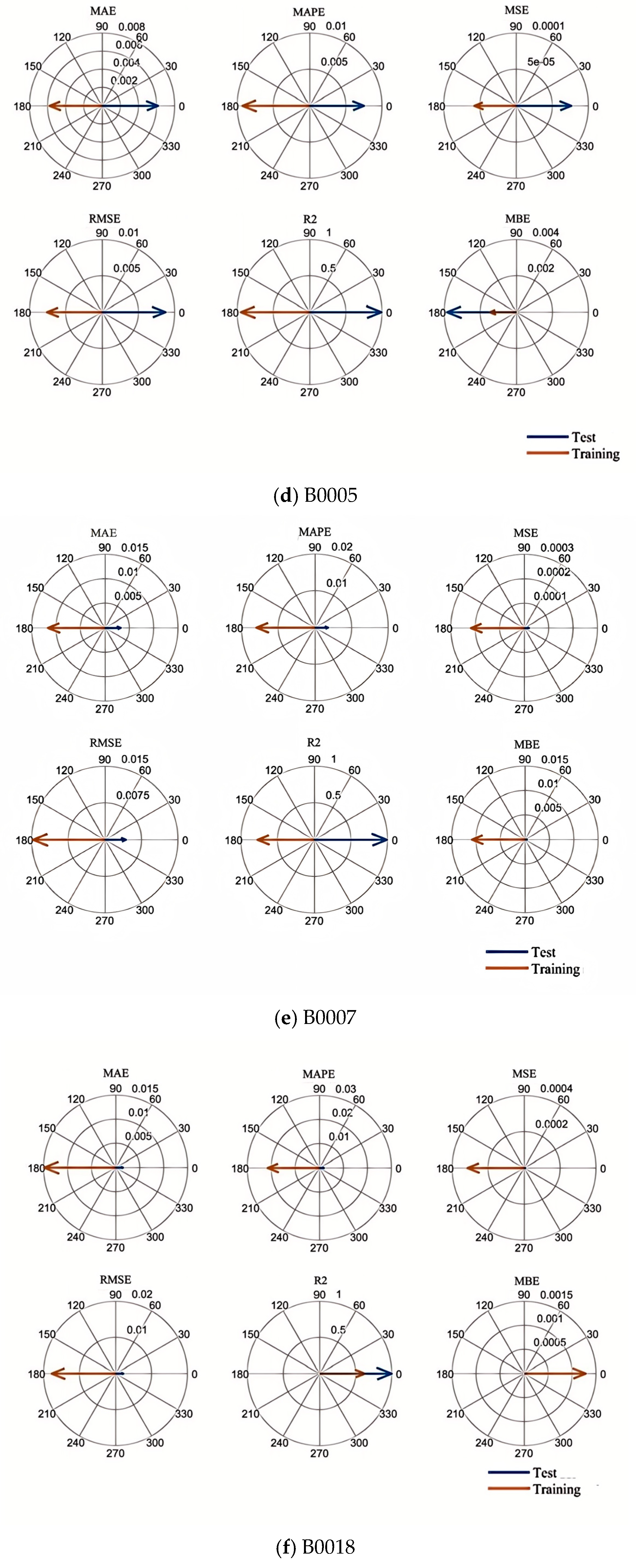 Applsci 15 07555 g006b