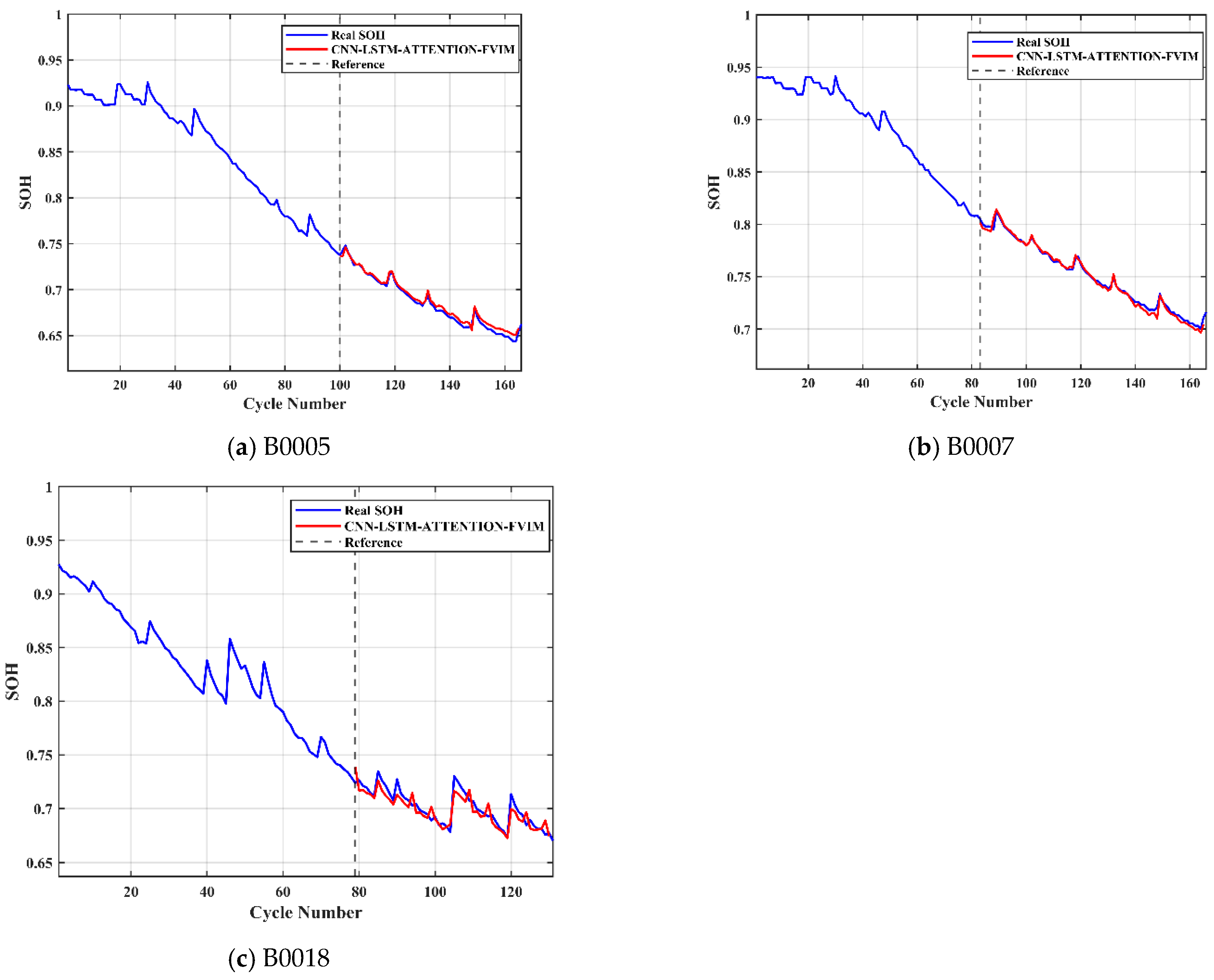 Applsci 15 07555 g007a