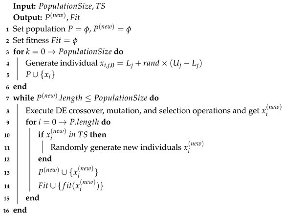 Applsci 15 07557 i001