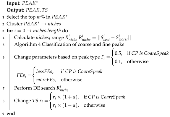 Applsci 15 07557 i004