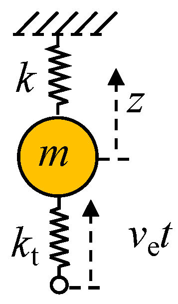 Applsci 15 07558 g008 Applsci 15 07558 g008