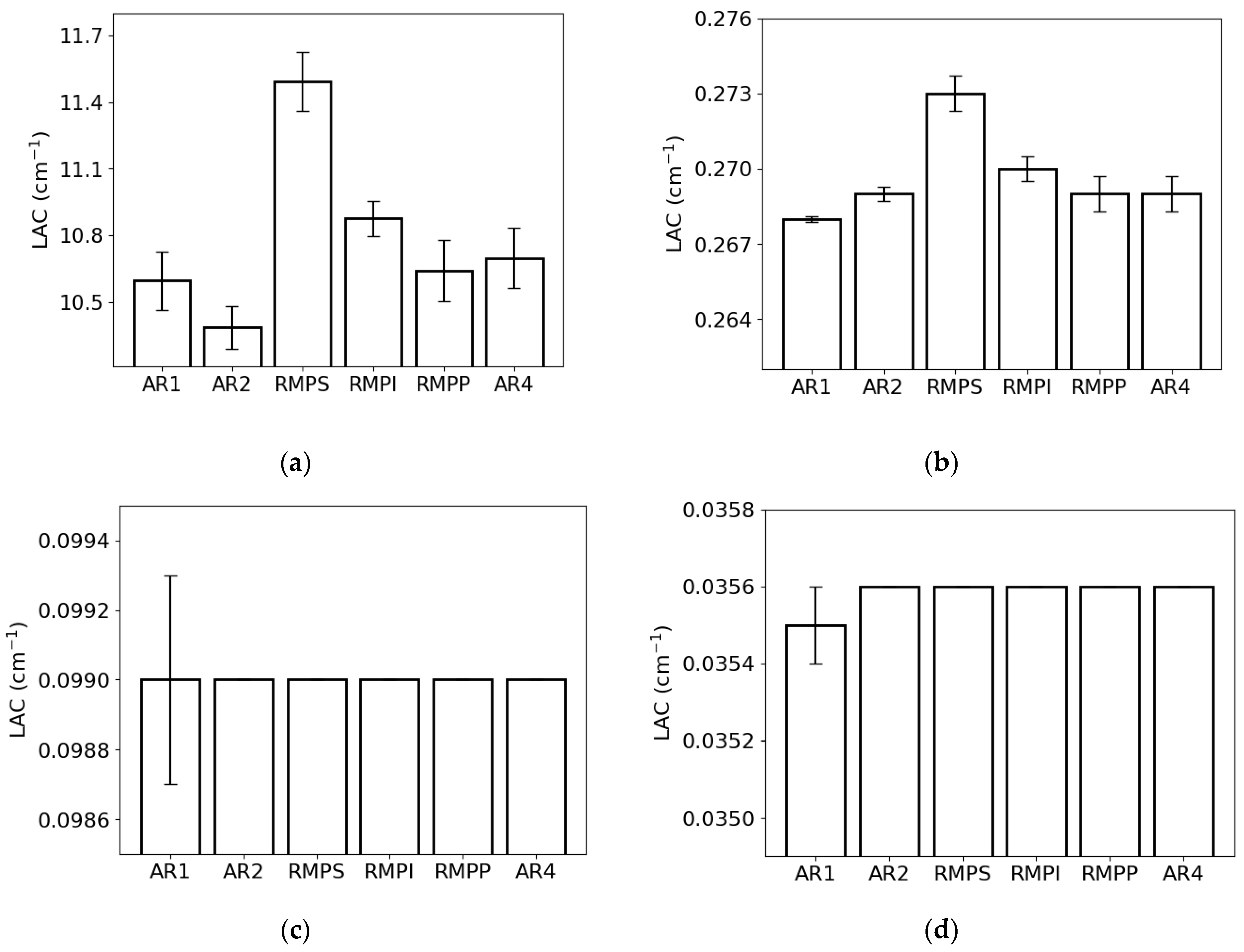 Applsci 15 07559 g004