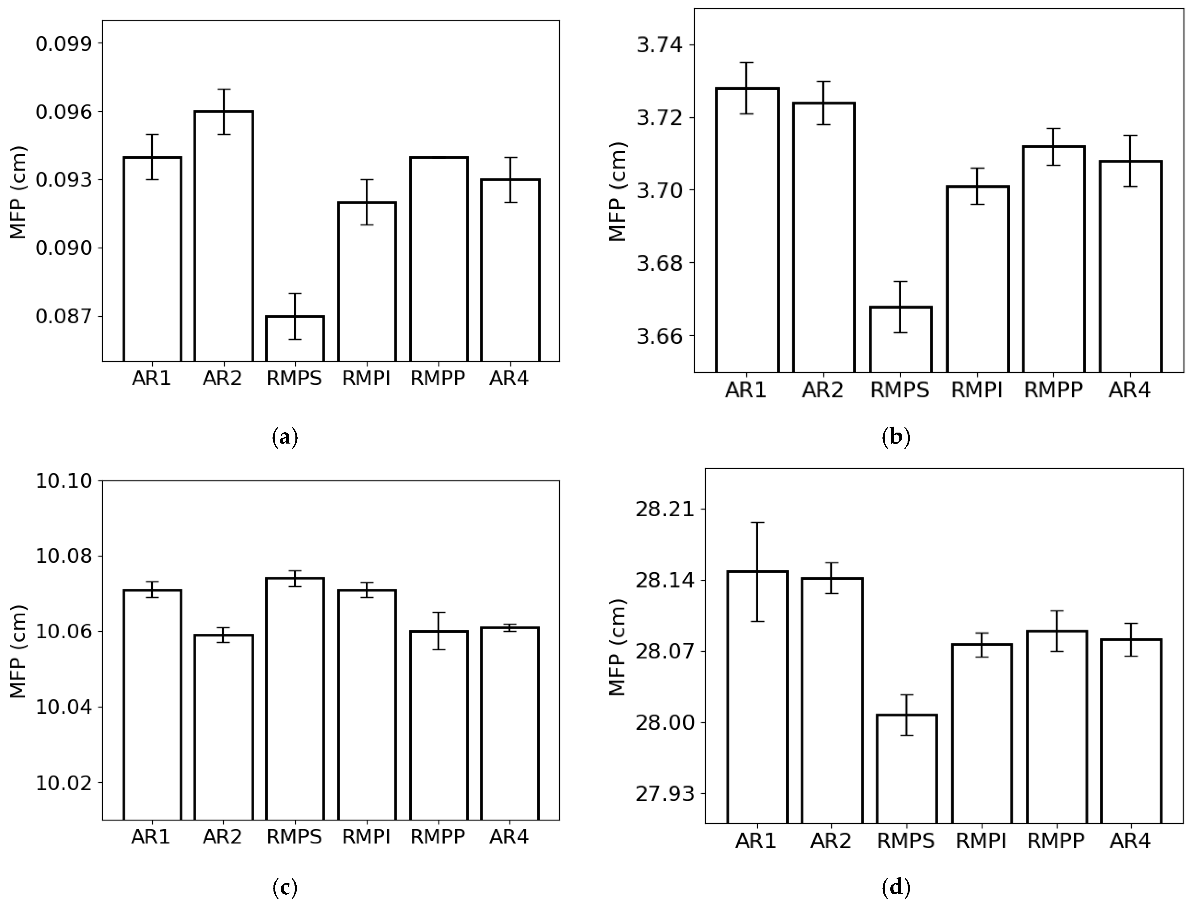 Applsci 15 07559 g005