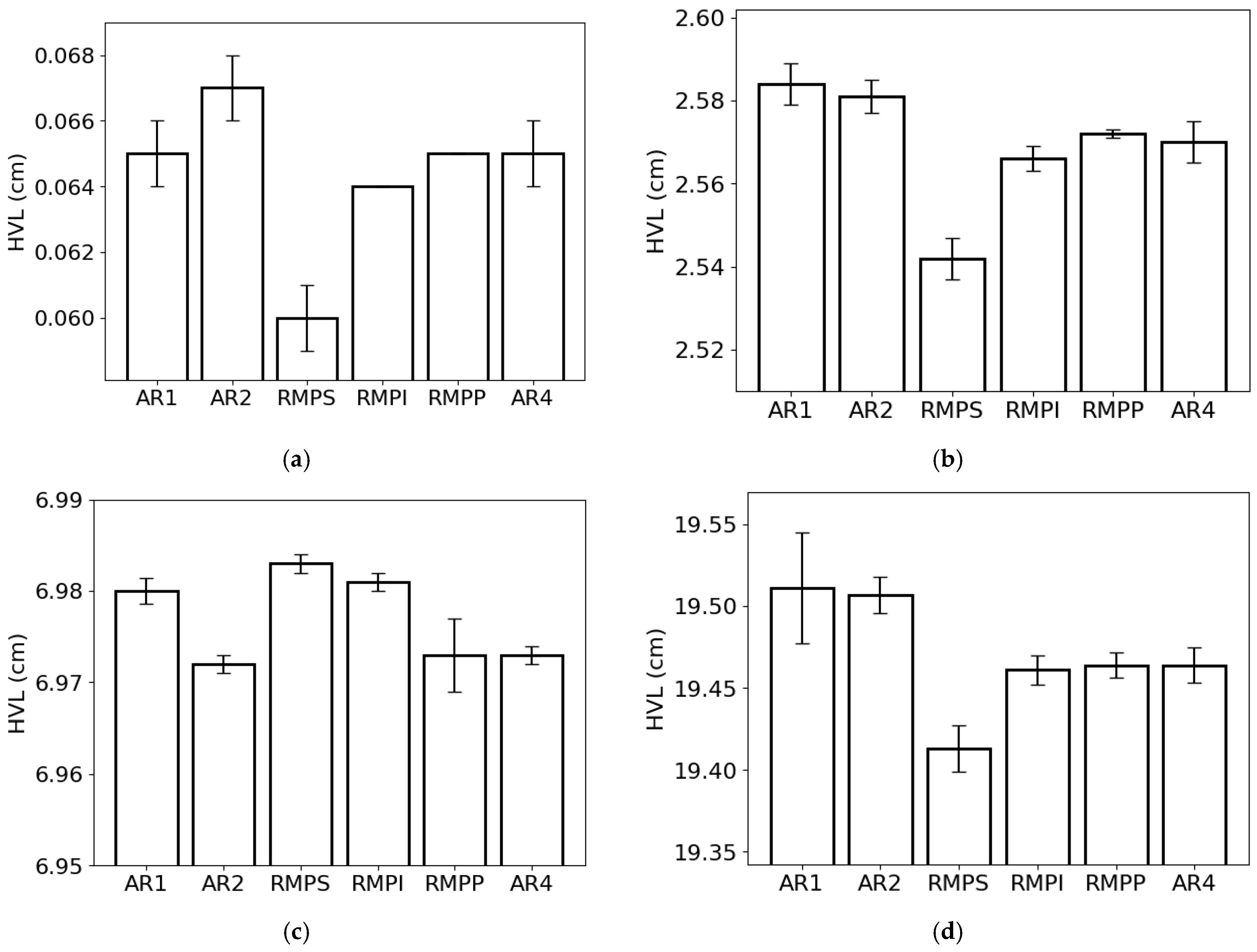 Applsci 15 07559 g006
