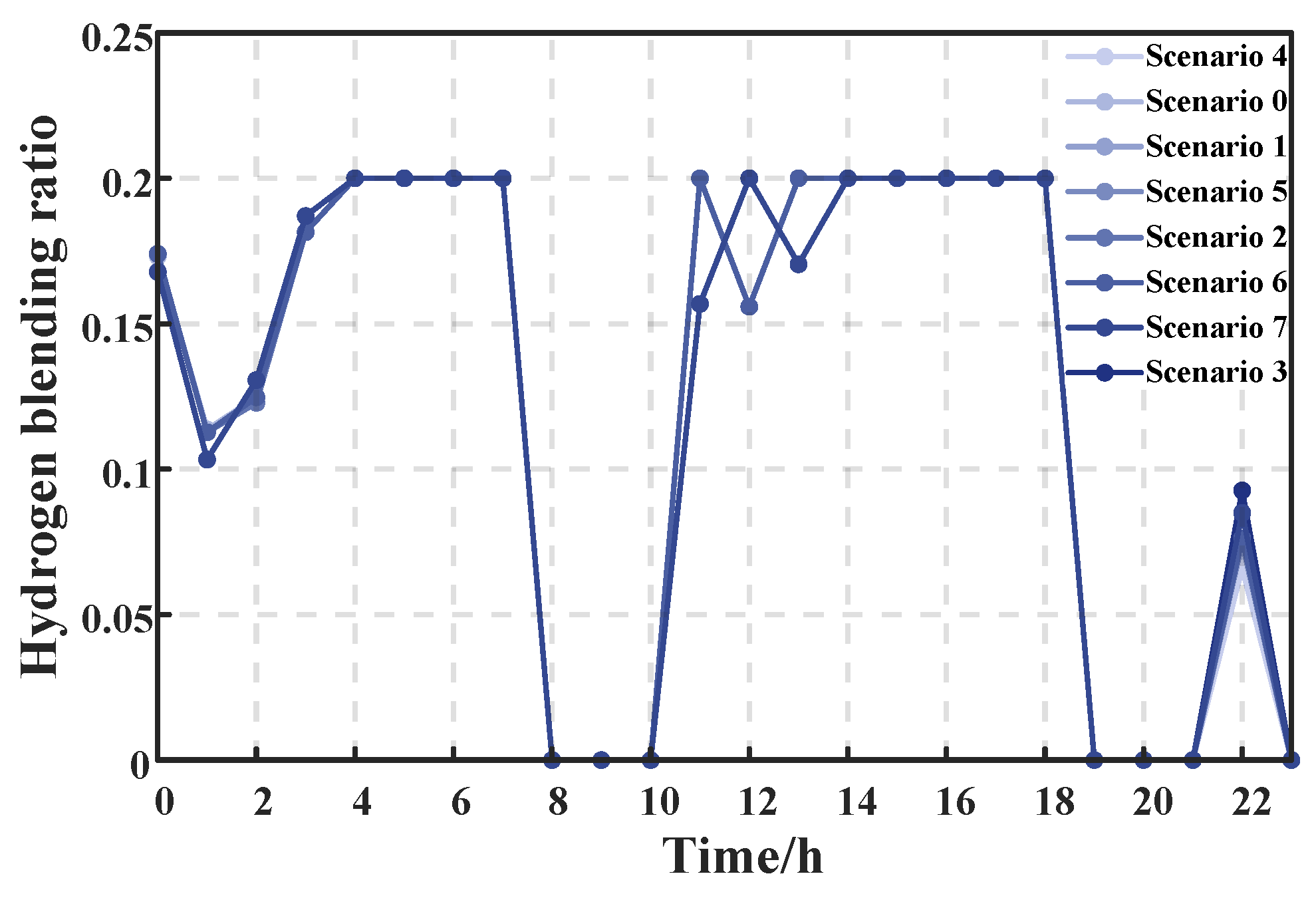 Applsci 15 07560 g006